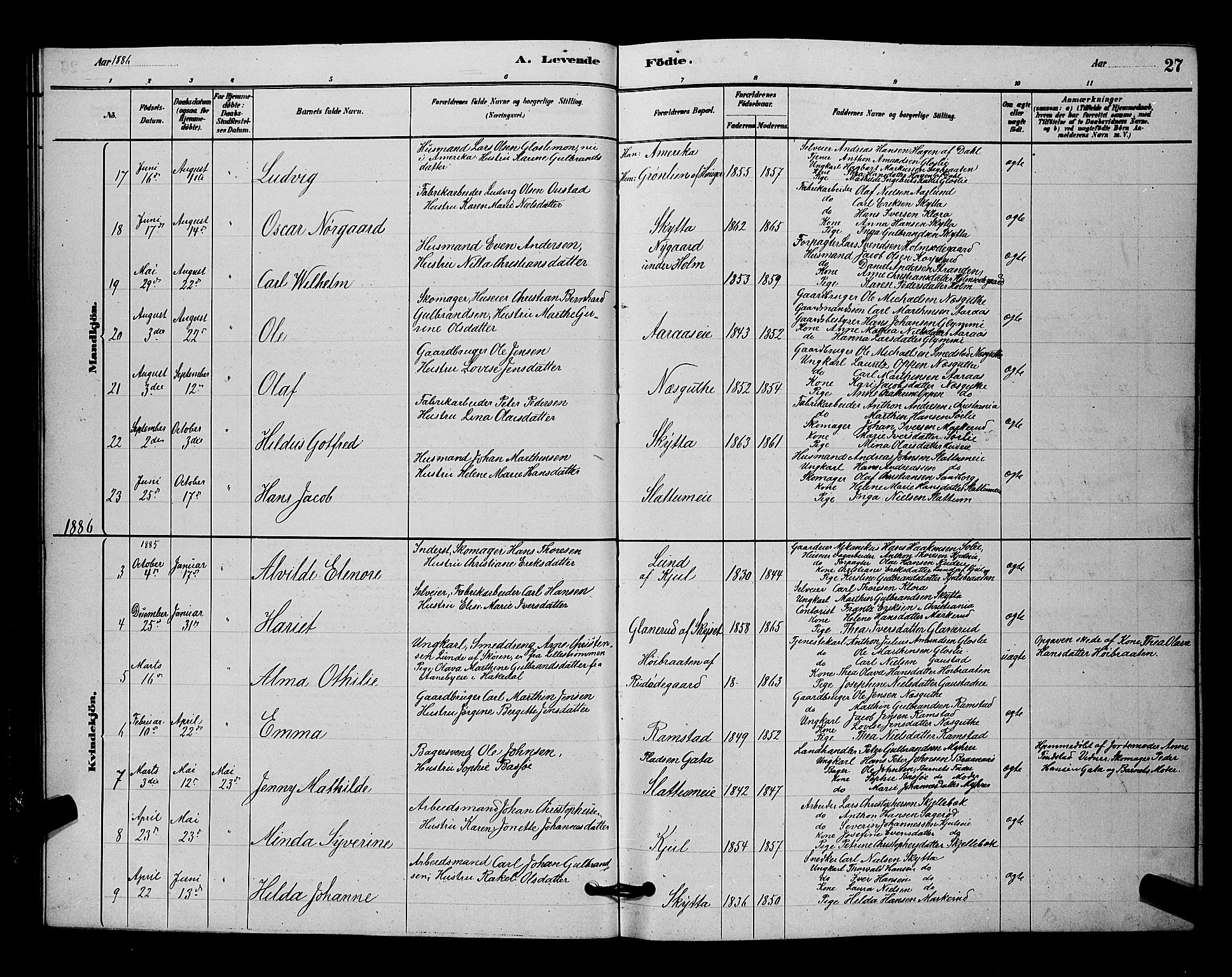 Nittedal prestekontor Kirkebøker, AV/SAO-A-10365a/G/Ga/L0002: Parish register (copy) no. I 2, 1879-1901, p. 27