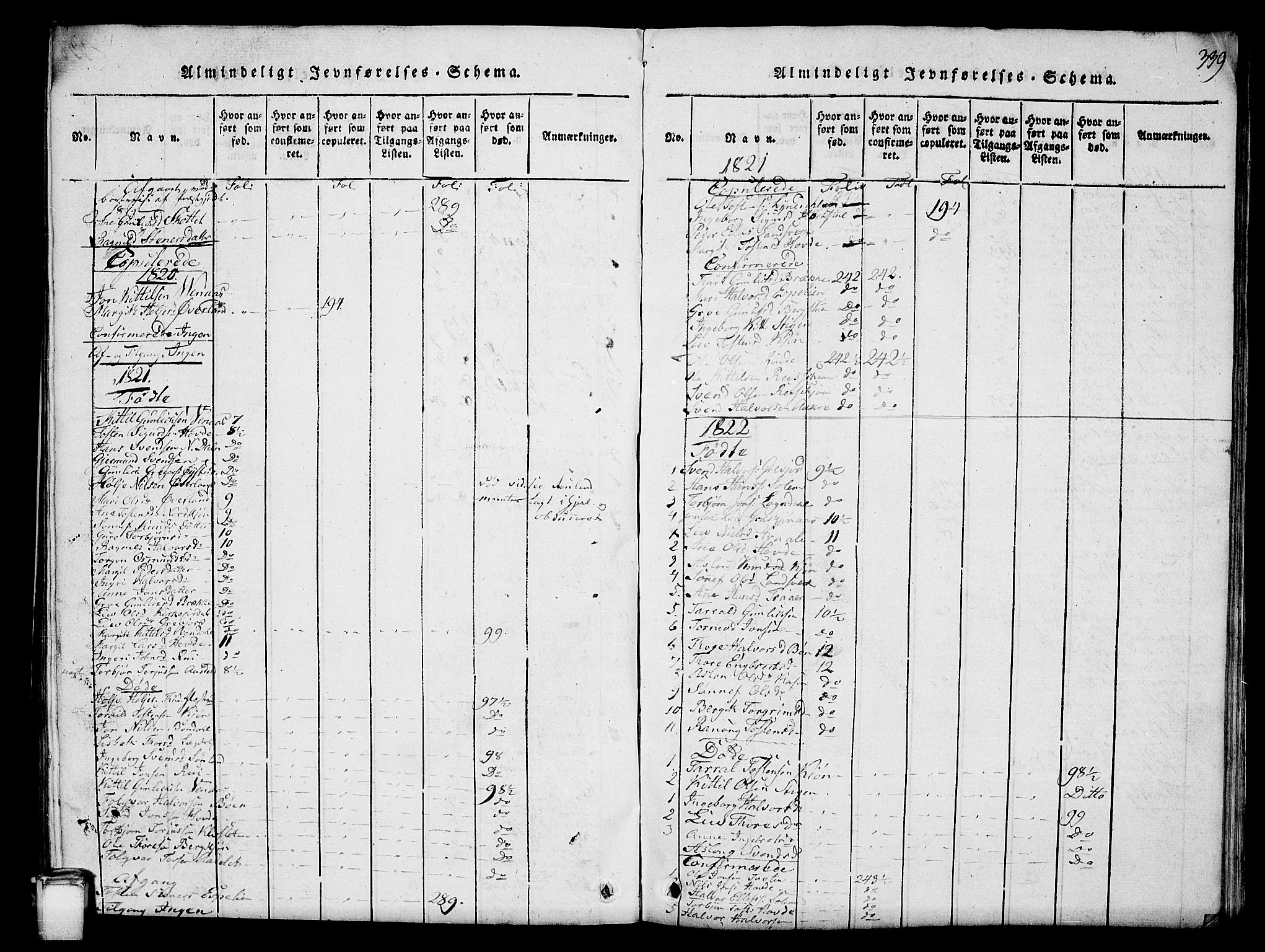 Hjartdal kirkebøker, SAKO/A-270/G/Gc/L0001: Parish register (copy) no. III 1, 1815-1842, p. 339