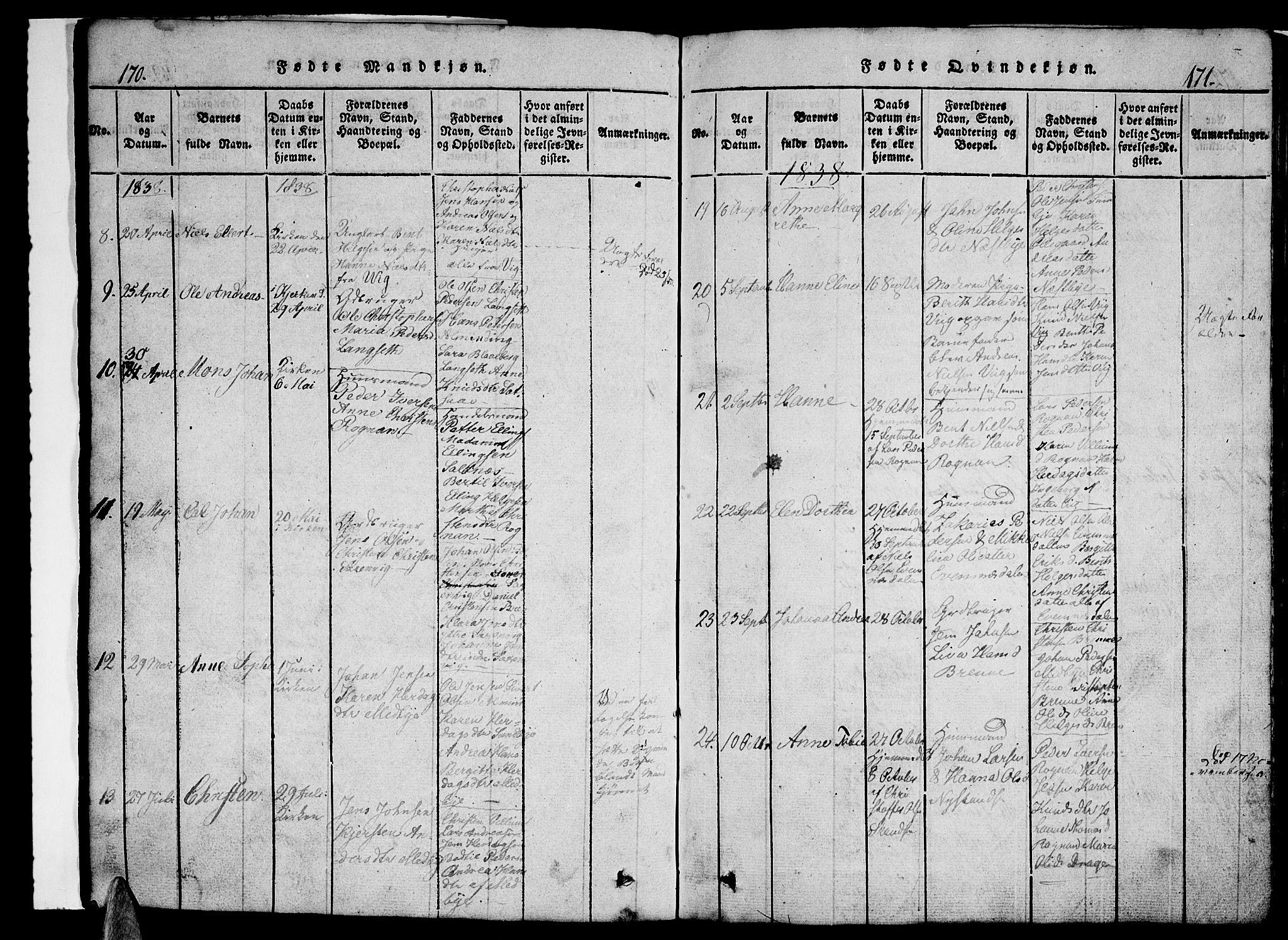 Ministerialprotokoller, klokkerbøker og fødselsregistre - Nordland, SAT/A-1459/847/L0676: Parish register (copy) no. 847C04, 1821-1853, p. 170-171