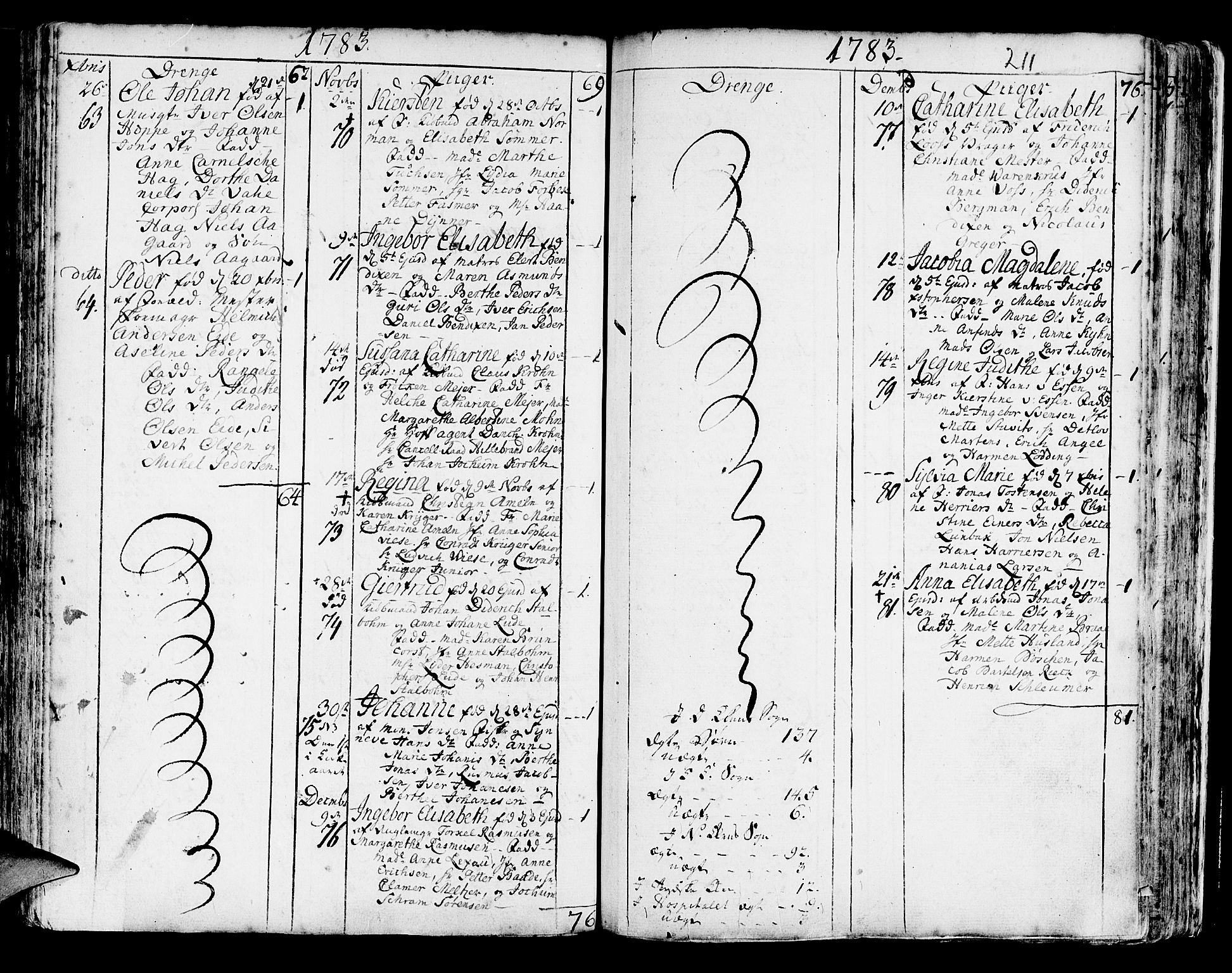 Korskirken sokneprestembete, SAB/A-76101/H/Haa/L0005: Parish register (official) no. A 5, 1751-1789, p. 211
