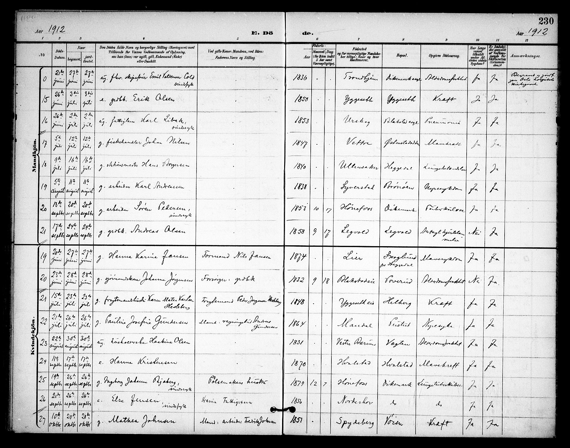 Asker prestekontor Kirkebøker, SAO/A-10256a/F/Fa/L0015: Parish register (official) no. I 15, 1896-1915, p. 230