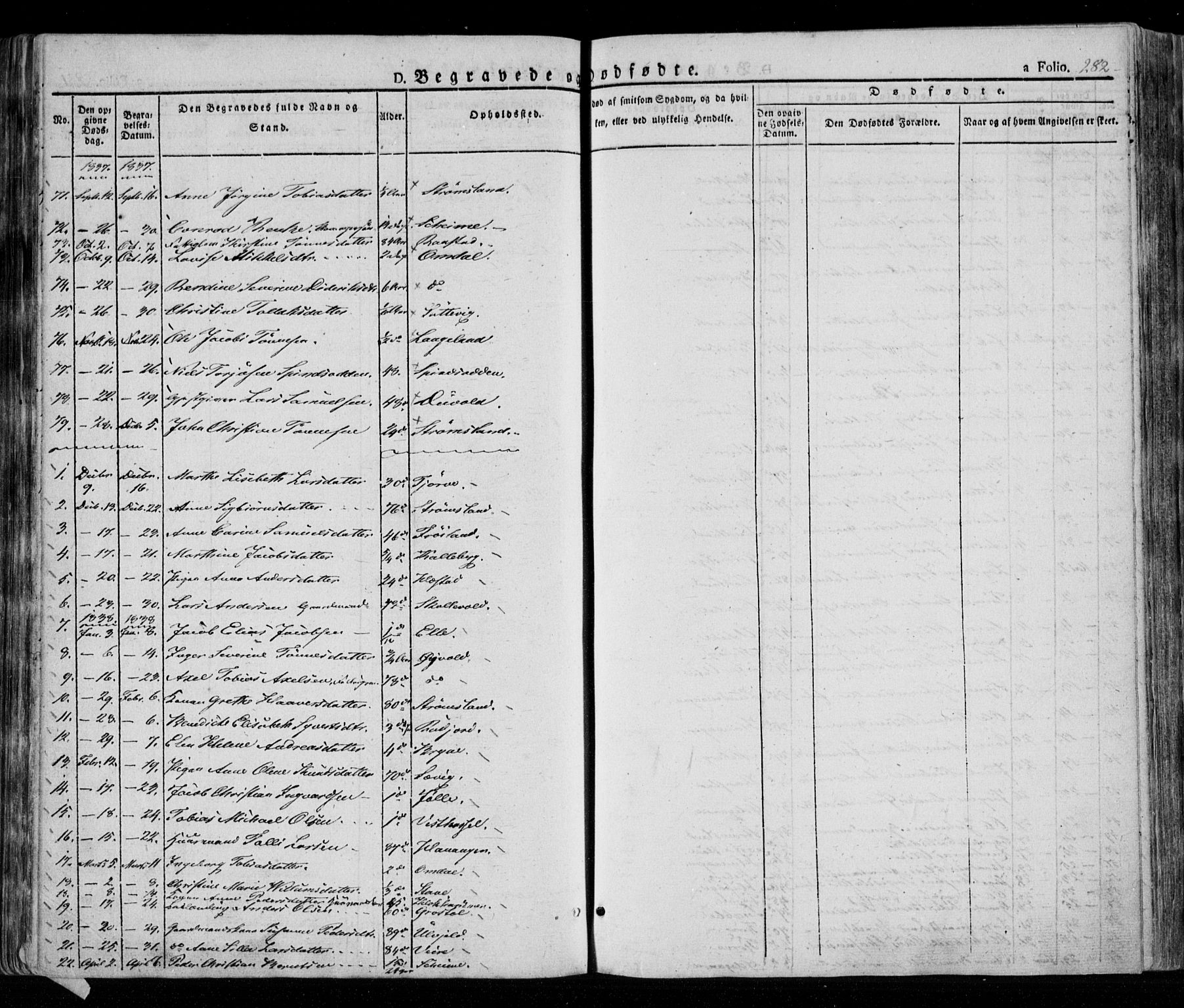 Lista sokneprestkontor, AV/SAK-1111-0027/F/Fa/L0009: Parish register (official) no. A 9, 1835-1846, p. 282