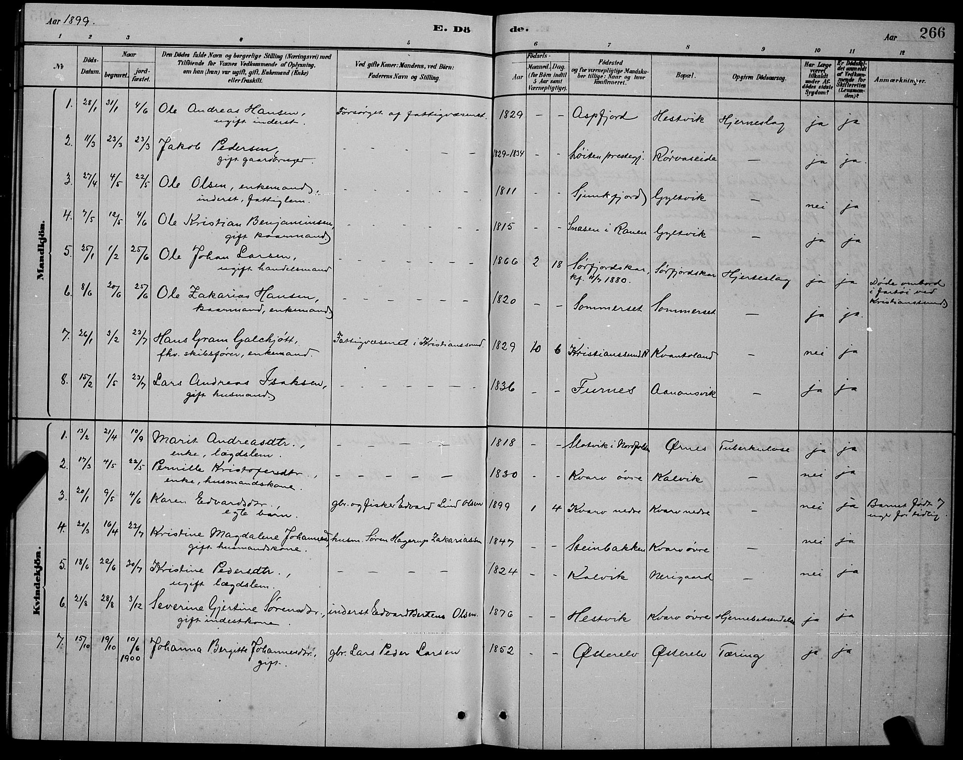 Ministerialprotokoller, klokkerbøker og fødselsregistre - Nordland, AV/SAT-A-1459/853/L0772: Parish register (official) no. 853A11, 1881-1900, p. 266