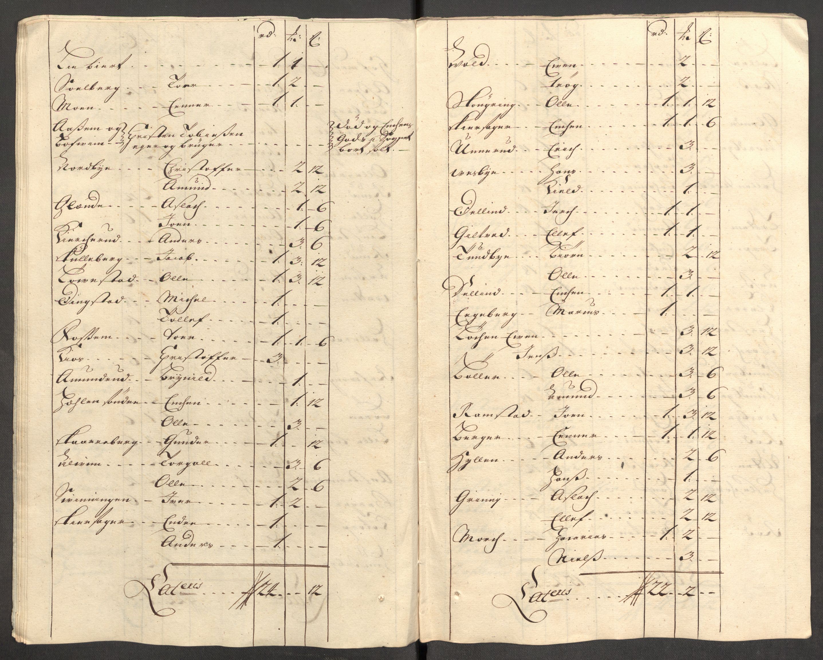 Rentekammeret inntil 1814, Reviderte regnskaper, Fogderegnskap, AV/RA-EA-4092/R07/L0307: Fogderegnskap Rakkestad, Heggen og Frøland, 1713, p. 221