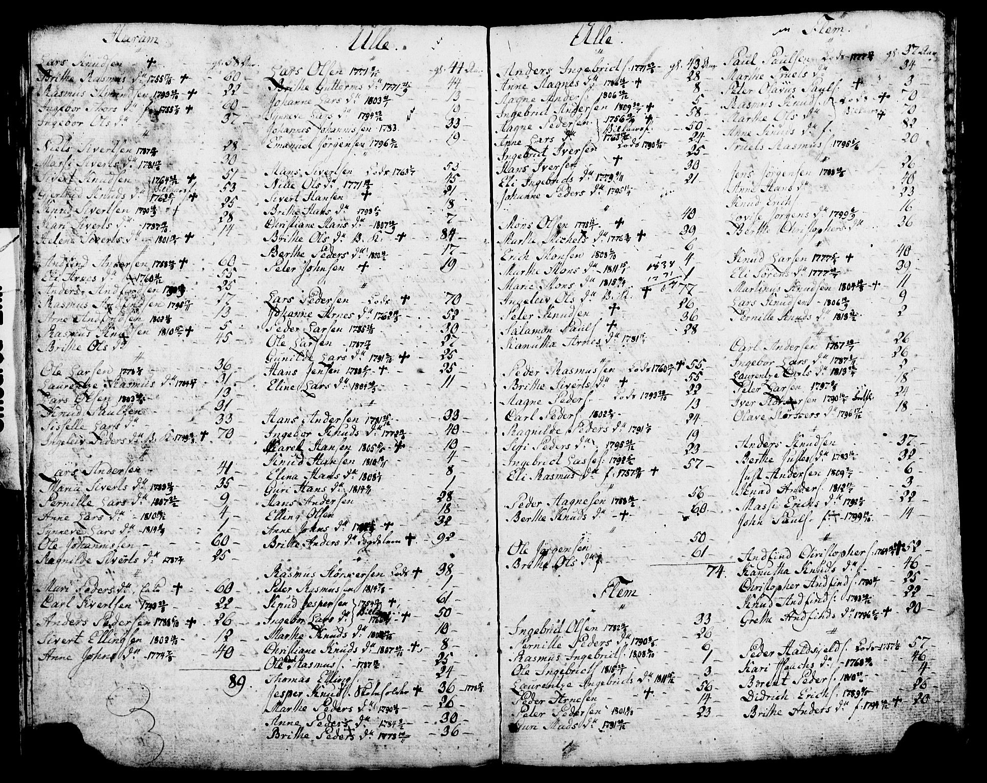 SAT, 1815 Census for Haram parish, 1815, p. 25