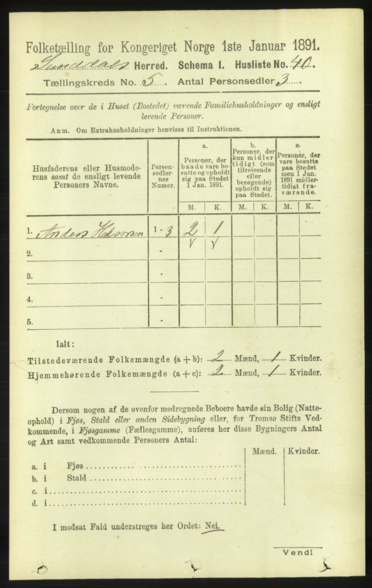 RA, 1891 census for 1563 Sunndal, 1891, p. 1234