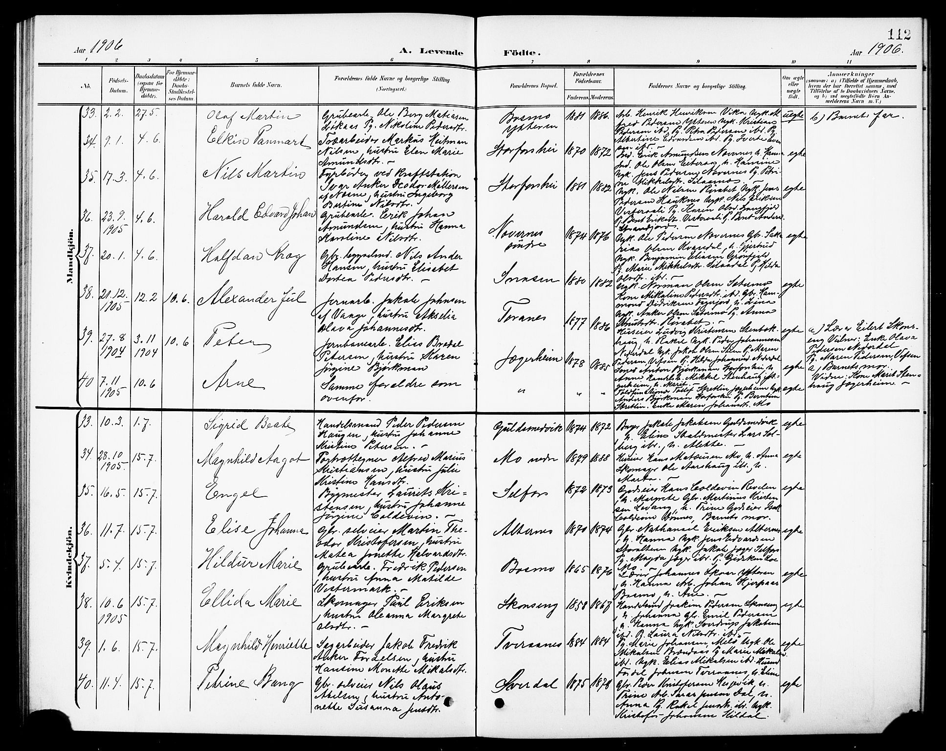 Ministerialprotokoller, klokkerbøker og fødselsregistre - Nordland, AV/SAT-A-1459/827/L0422: Parish register (copy) no. 827C11, 1899-1912, p. 112