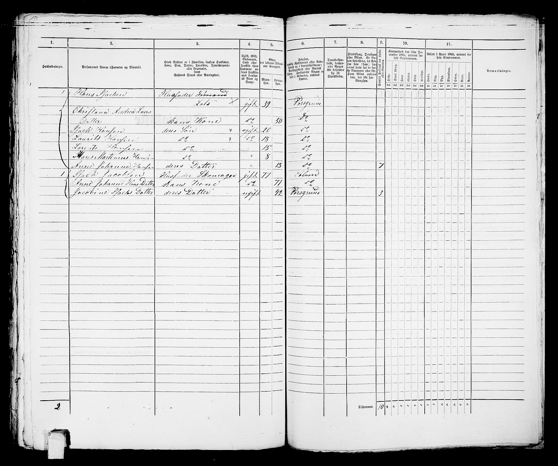 RA, 1865 census for Porsgrunn, 1865, p. 823