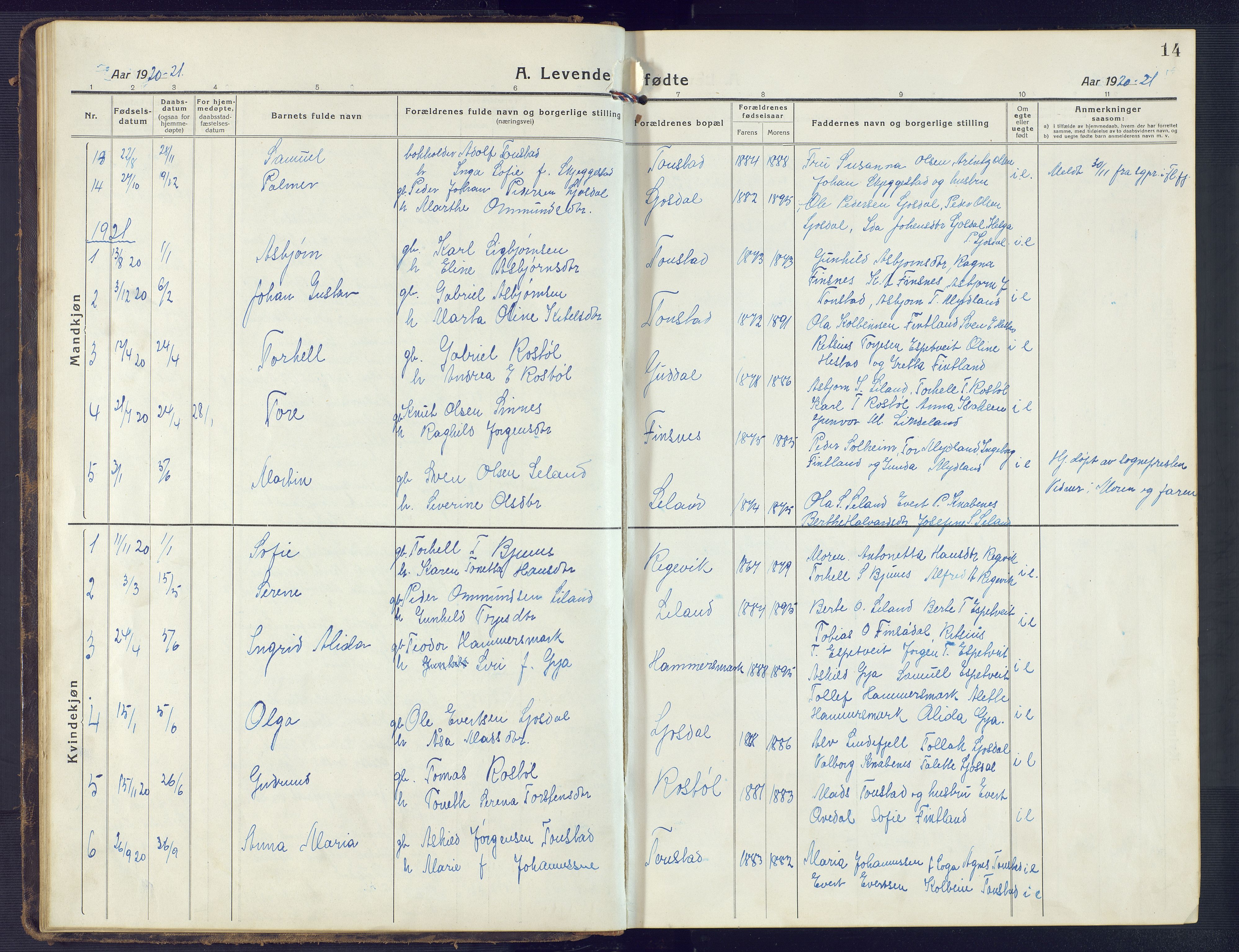 Sirdal sokneprestkontor, SAK/1111-0036/F/Fb/Fbb/L0005: Parish register (copy) no. B 5, 1916-1960, p. 14