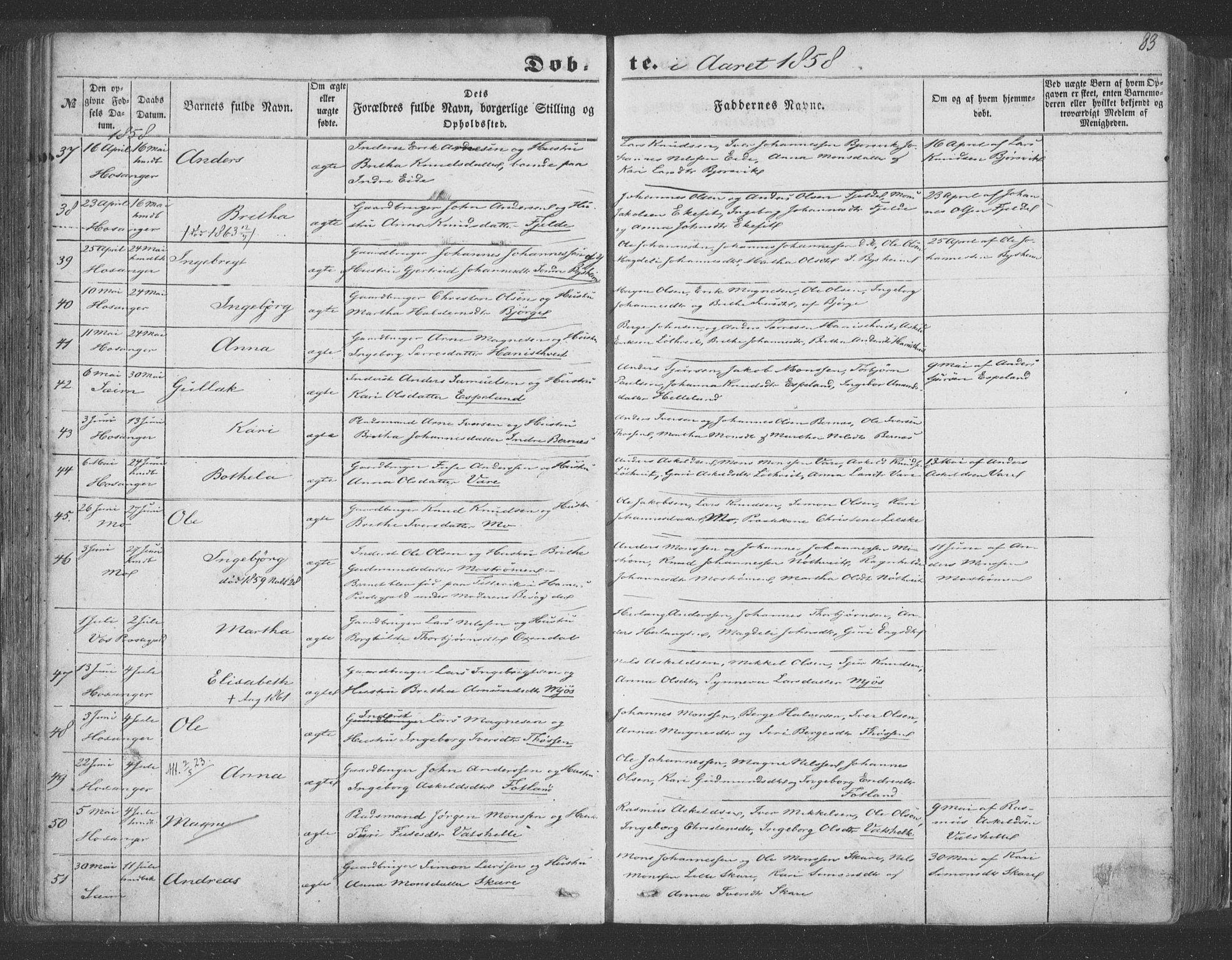 Hosanger sokneprestembete, AV/SAB-A-75801/H/Haa: Parish register (official) no. A 8, 1849-1863, p. 83