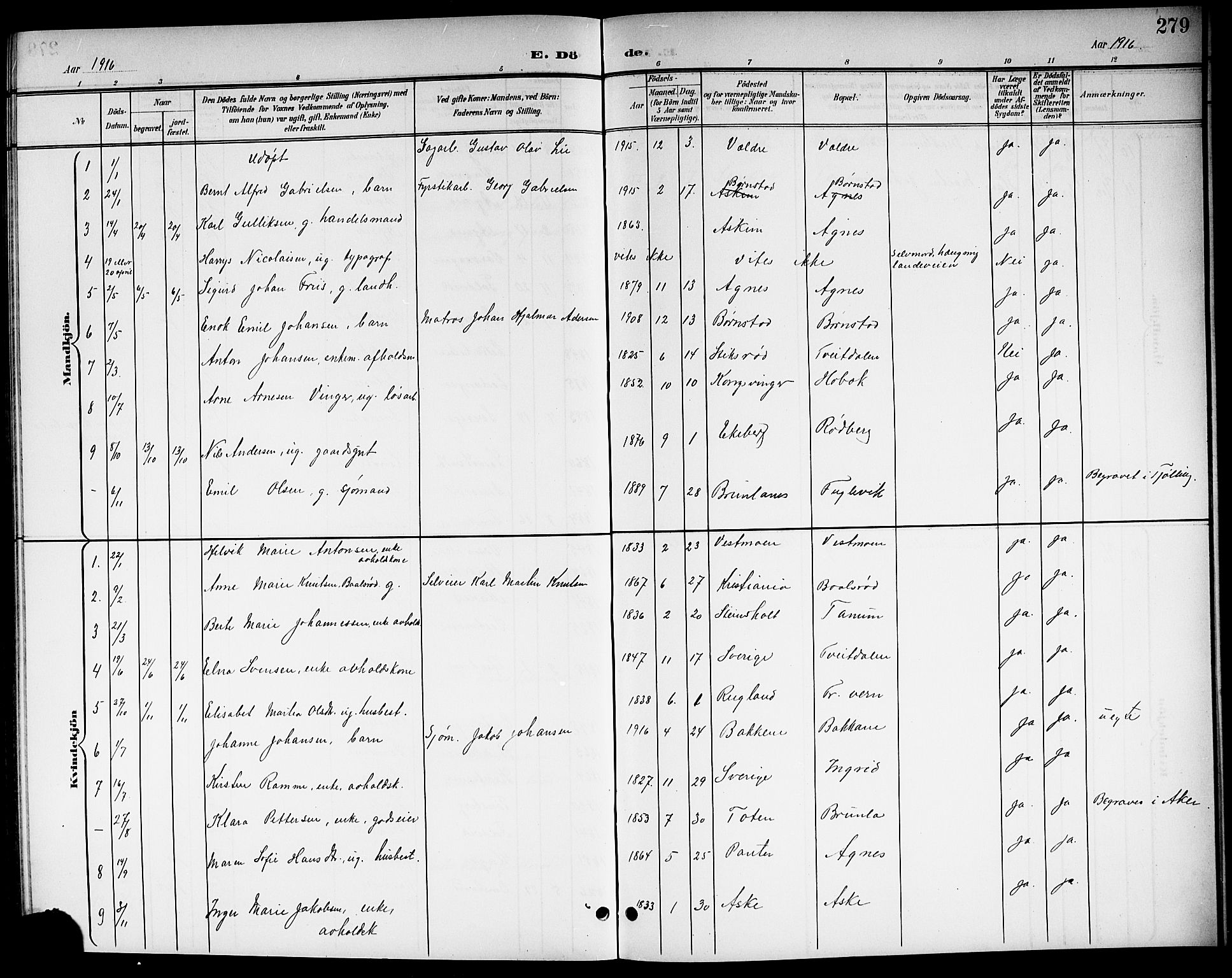 Brunlanes kirkebøker, SAKO/A-342/G/Ga/L0004: Parish register (copy) no. I 4, 1898-1921, p. 279
