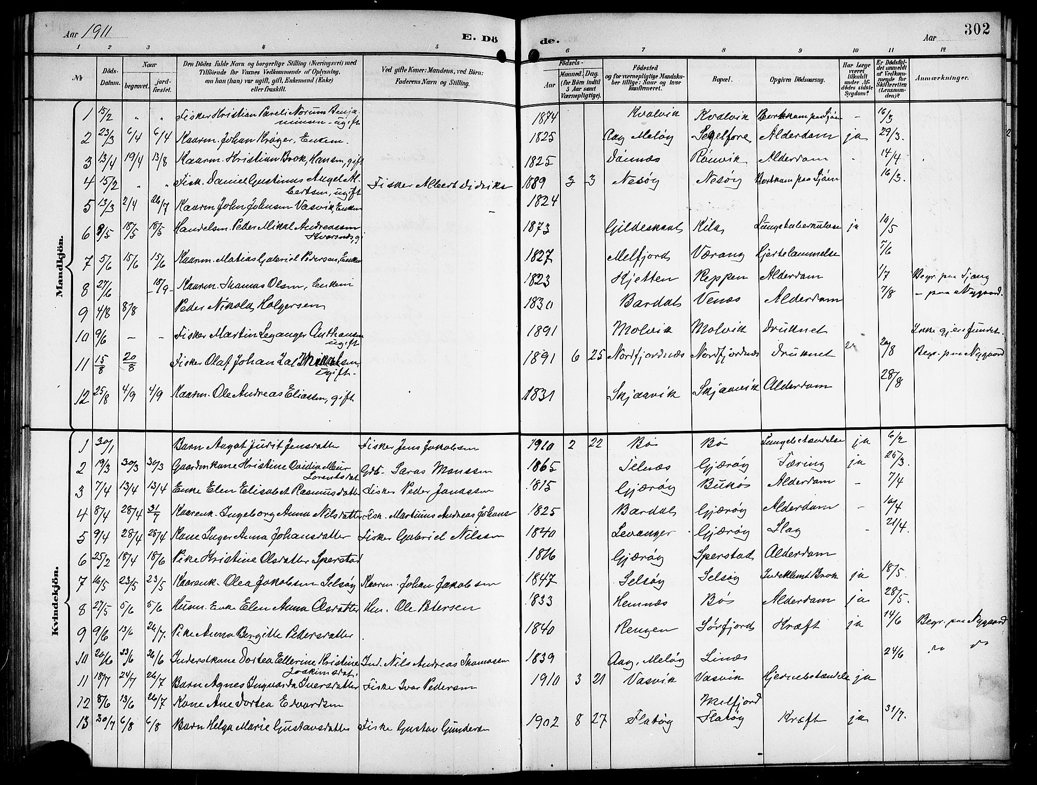 Ministerialprotokoller, klokkerbøker og fødselsregistre - Nordland, SAT/A-1459/841/L0621: Parish register (copy) no. 841C05, 1897-1923, p. 302