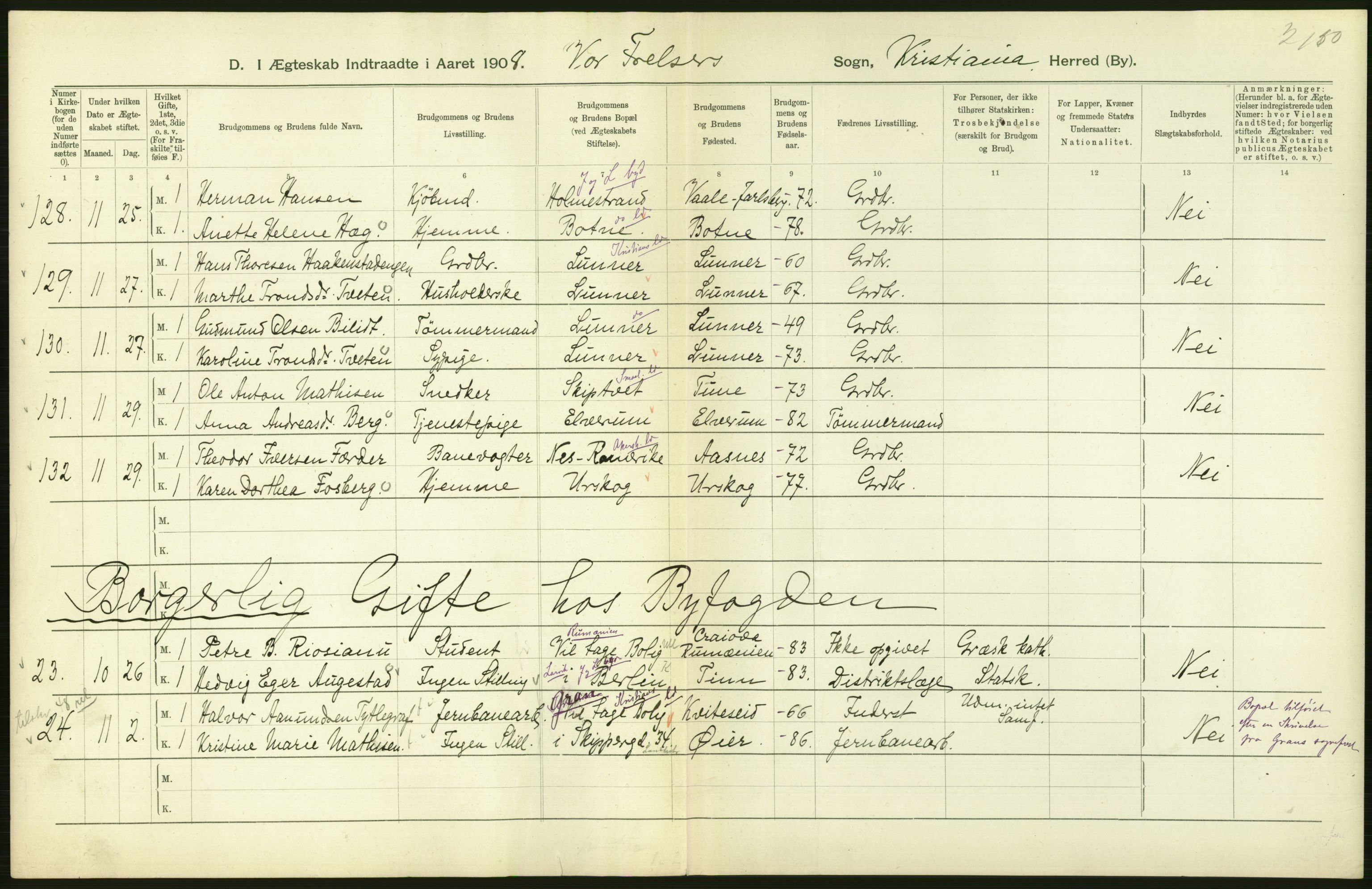 Statistisk sentralbyrå, Sosiodemografiske emner, Befolkning, AV/RA-S-2228/D/Df/Dfa/Dfaf/L0007: Kristiania: Gifte, 1908, p. 142