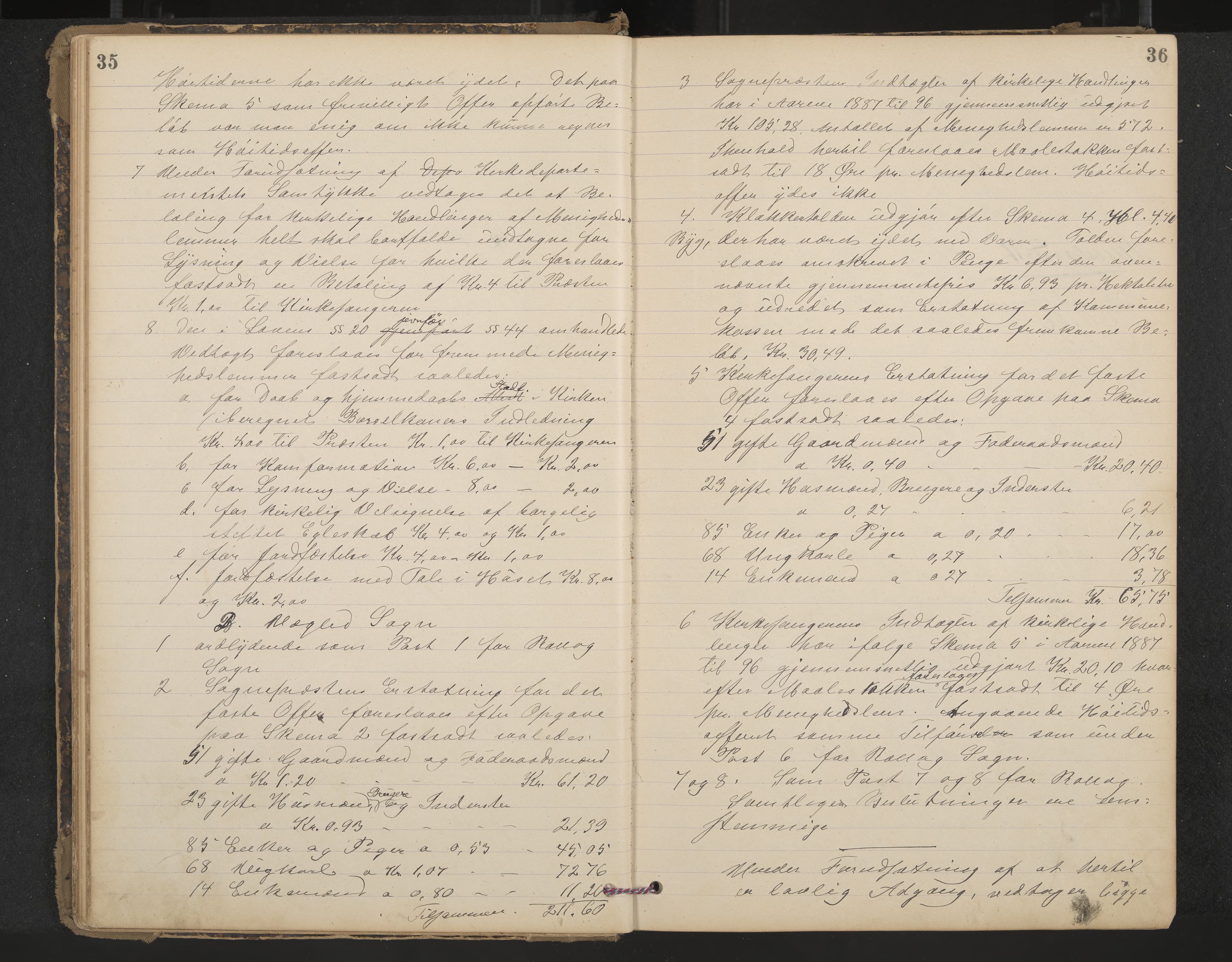 Rollag formannskap og sentraladministrasjon, IKAK/0632021-2/A/Aa/L0004: Møtebok, 1897-1909, p. 35-36