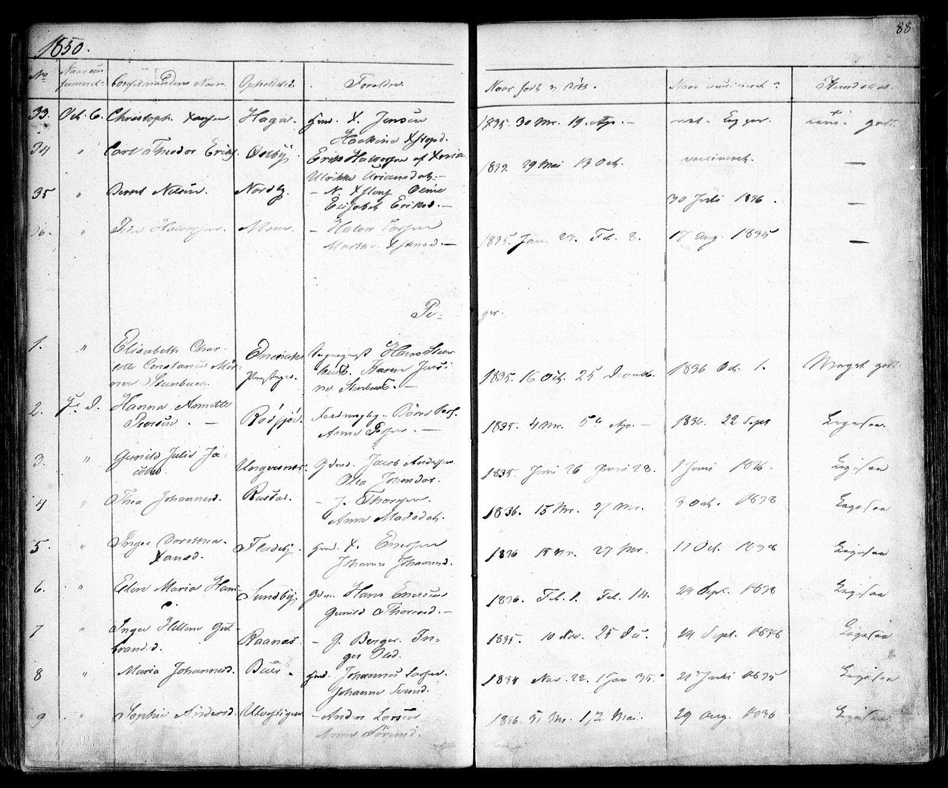 Enebakk prestekontor Kirkebøker, AV/SAO-A-10171c/F/Fa/L0010: Parish register (official) no. I 10, 1829-1876, p. 88