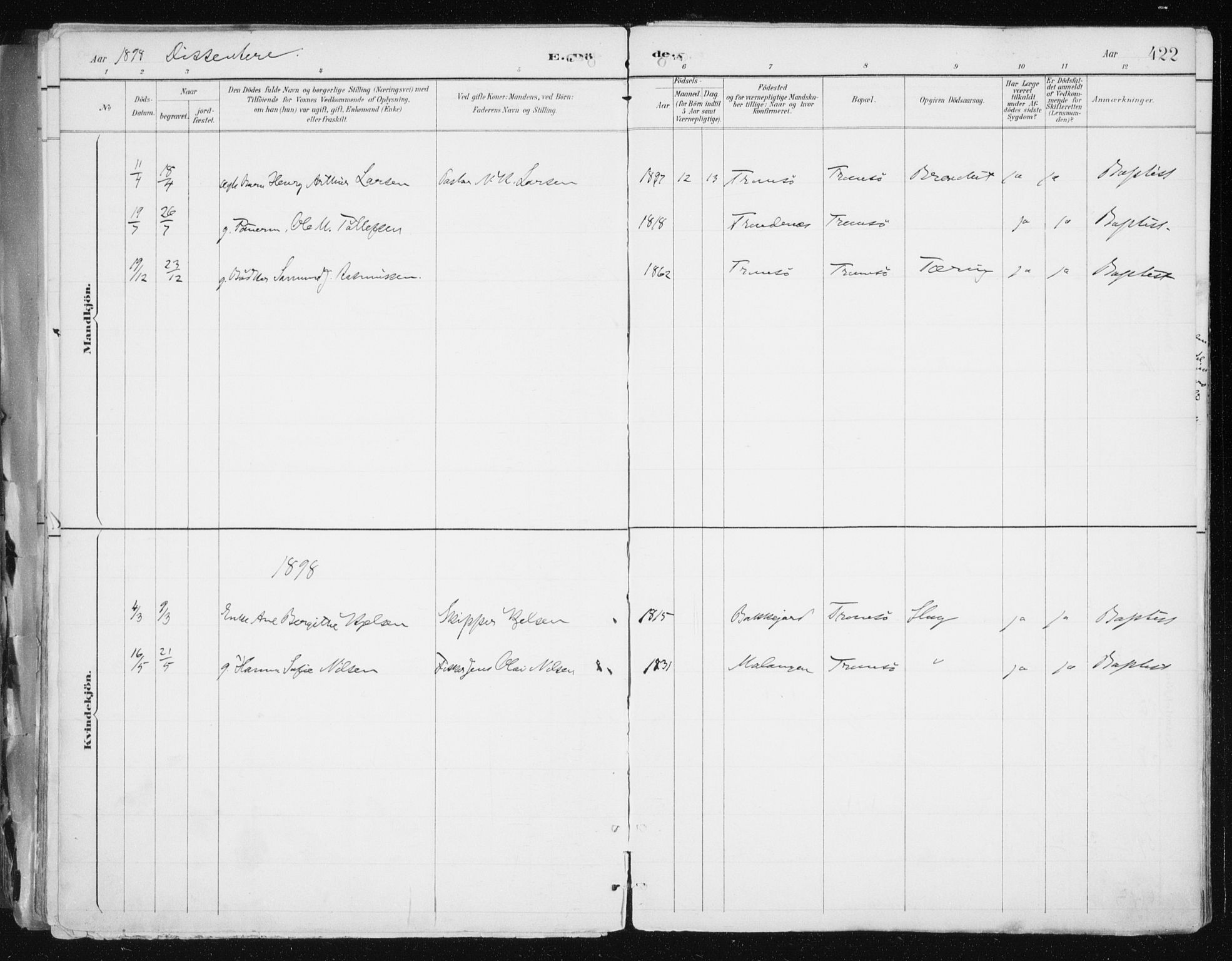 Tromsø sokneprestkontor/stiftsprosti/domprosti, AV/SATØ-S-1343/G/Ga/L0015kirke: Parish register (official) no. 15, 1889-1899, p. 422