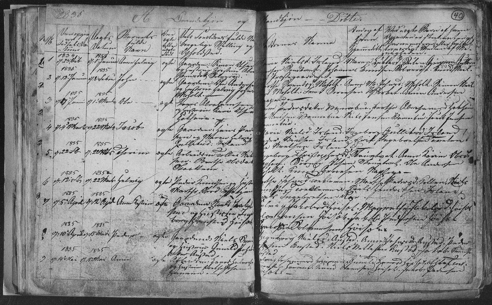 Siljan kirkebøker, SAKO/A-300/G/Ga/L0001: Parish register (copy) no. 1, 1827-1847, p. 40