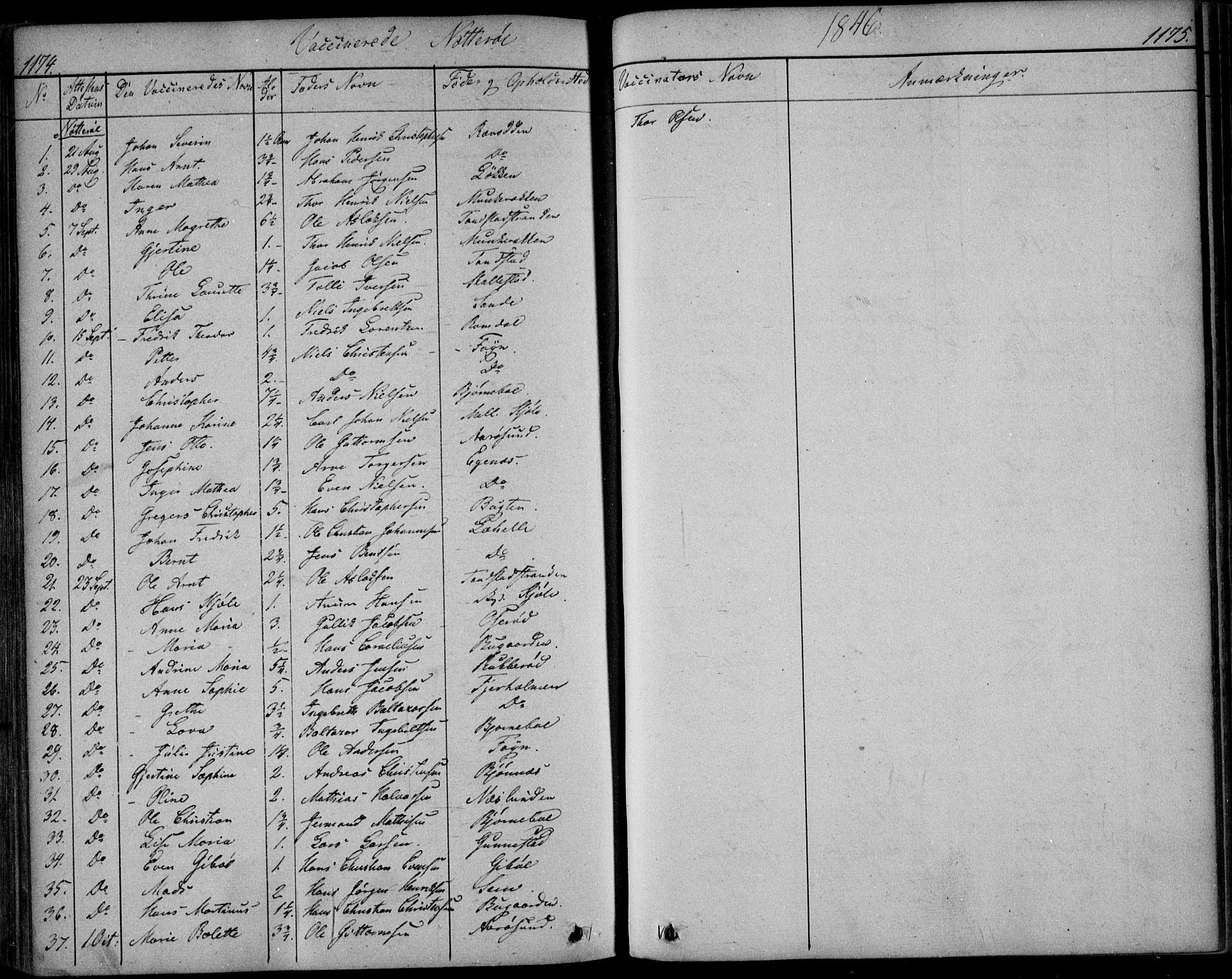 Nøtterøy kirkebøker, AV/SAKO-A-354/F/Fa/L0005: Parish register (official) no. I 5, 1839-1852, p. 1174-1175