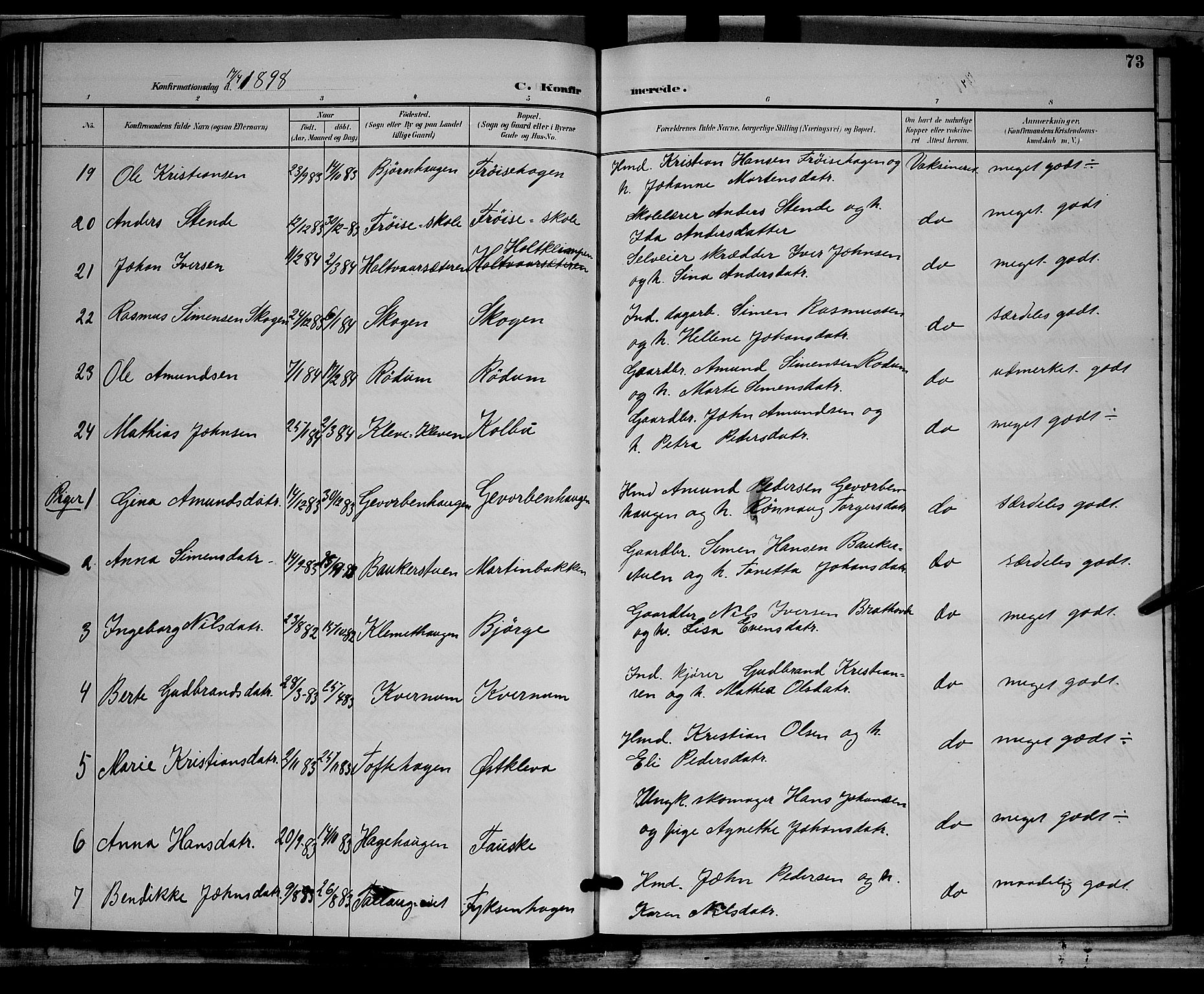 Østre Gausdal prestekontor, AV/SAH-PREST-092/H/Ha/Hab/L0002: Parish register (copy) no. 2, 1894-1904, p. 73