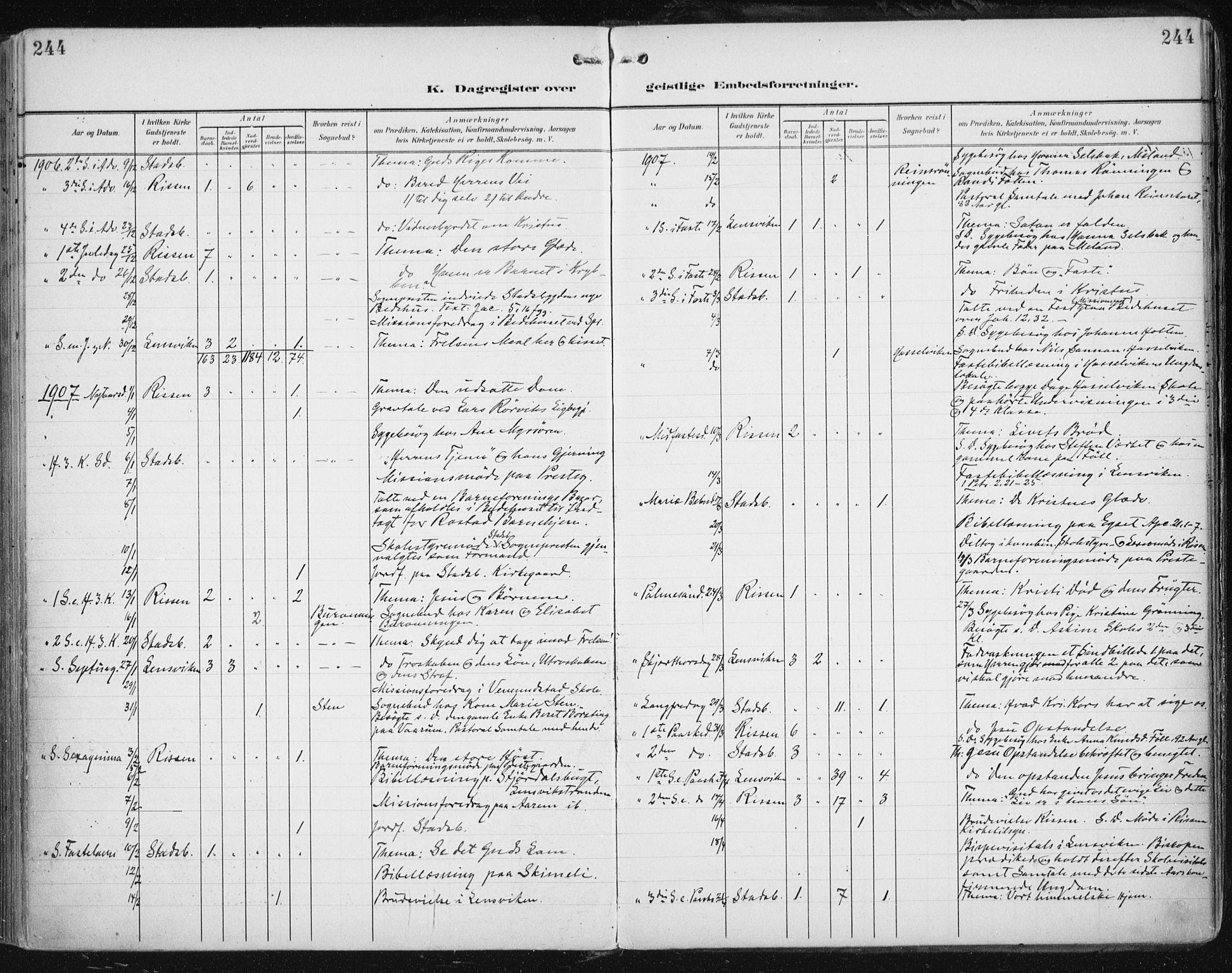 Ministerialprotokoller, klokkerbøker og fødselsregistre - Sør-Trøndelag, AV/SAT-A-1456/646/L0616: Parish register (official) no. 646A14, 1900-1918, p. 244