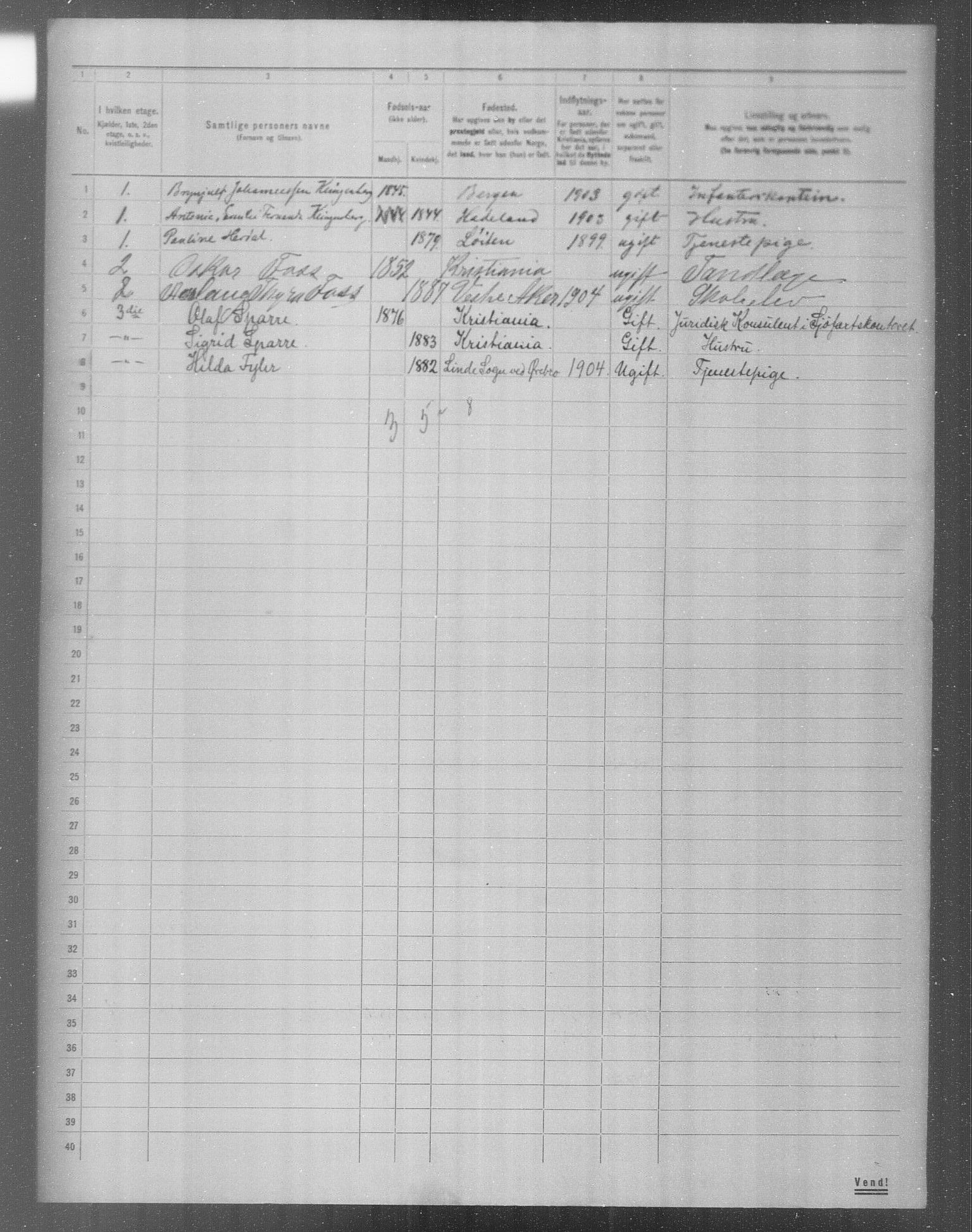 OBA, Municipal Census 1904 for Kristiania, 1904, p. 12758