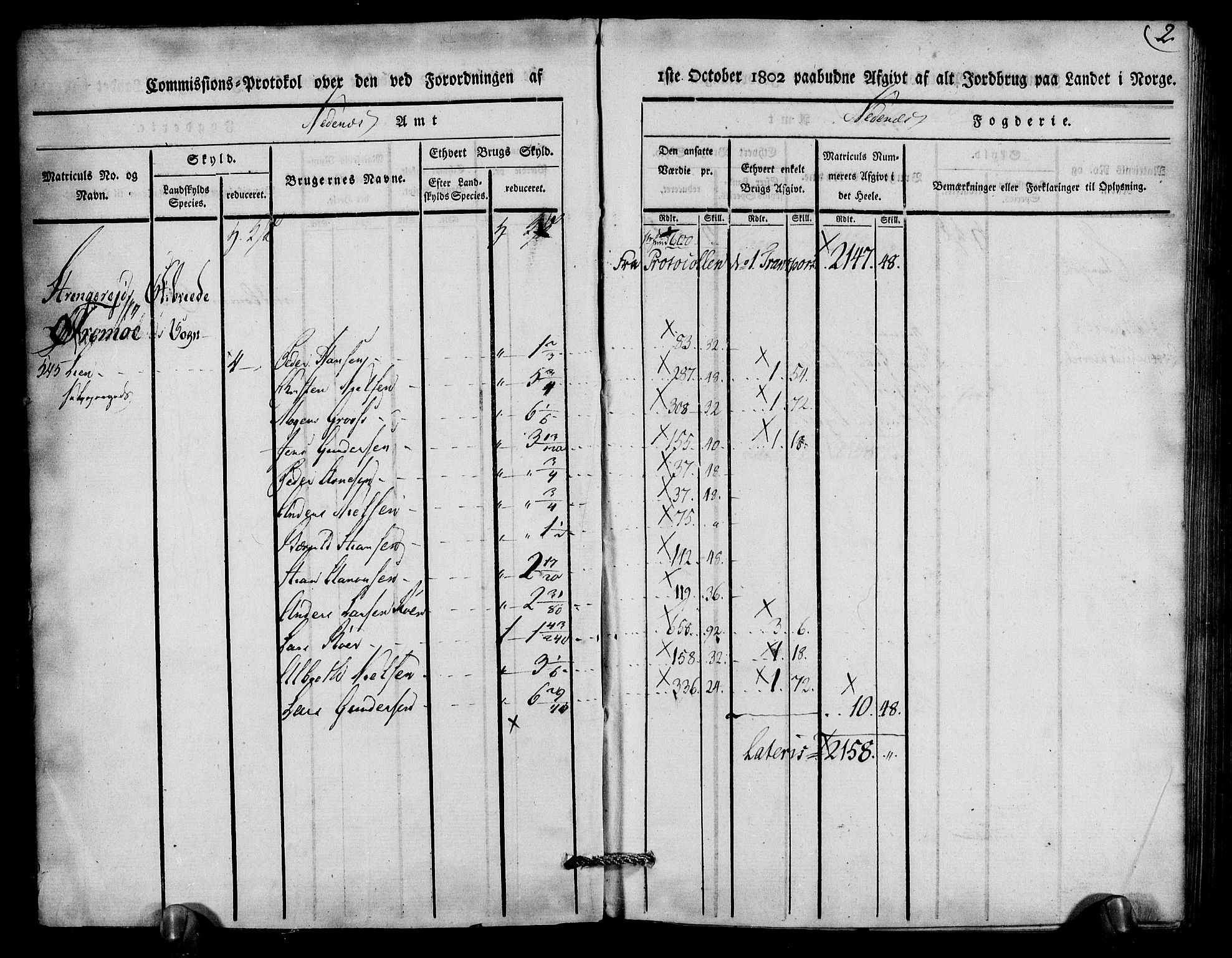 Rentekammeret inntil 1814, Realistisk ordnet avdeling, AV/RA-EA-4070/N/Ne/Nea/L0079: Nedenes fogderi. Kommisjonsprotokoll "Nr. 2", for Strengereid skipreide, 1803, p. 3