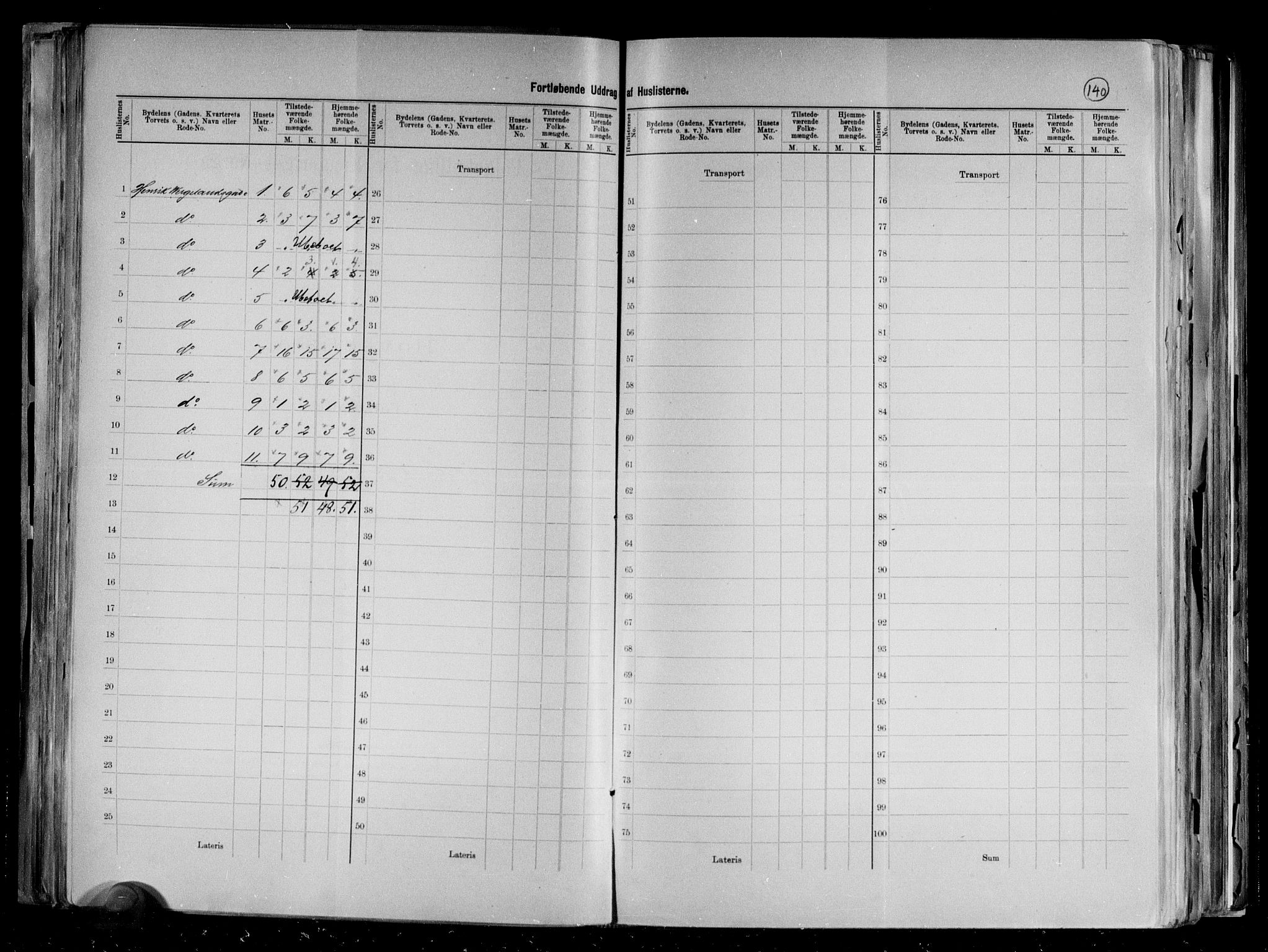 RA, 1891 census for 1001 Kristiansand, 1891, p. 50