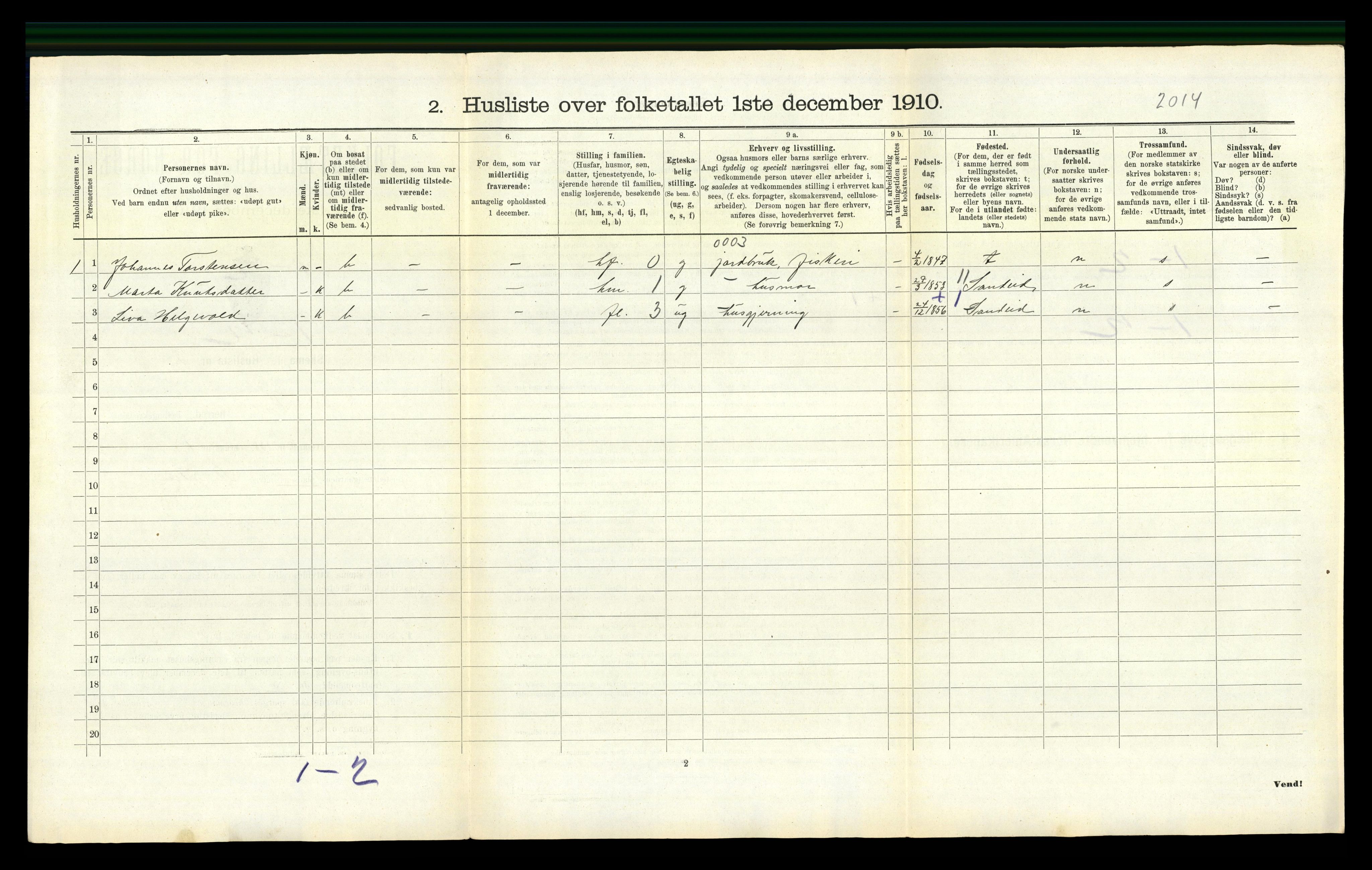 RA, 1910 census for Vats, 1910, p. 383