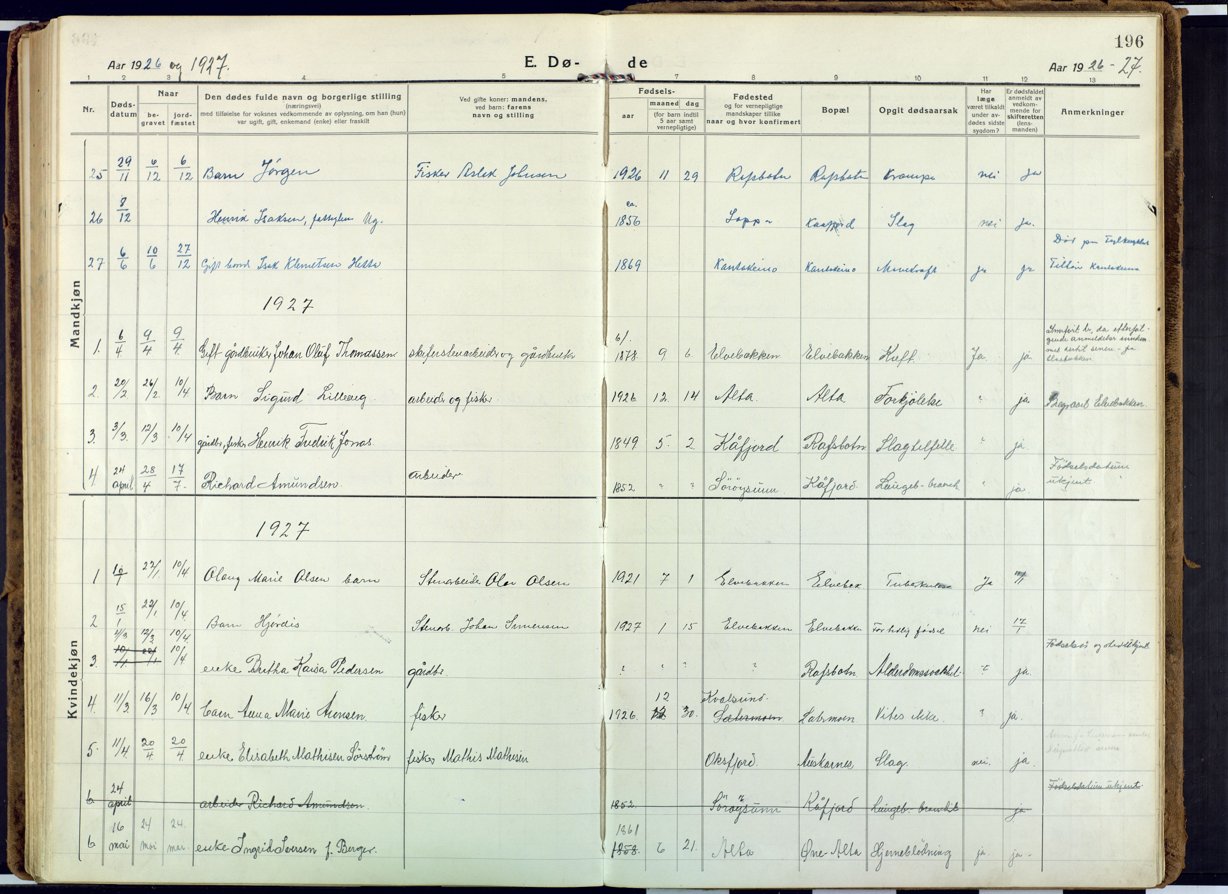 Alta sokneprestkontor, SATØ/S-1338/H/Ha: Parish register (official) no. 6, 1918-1931, p. 196