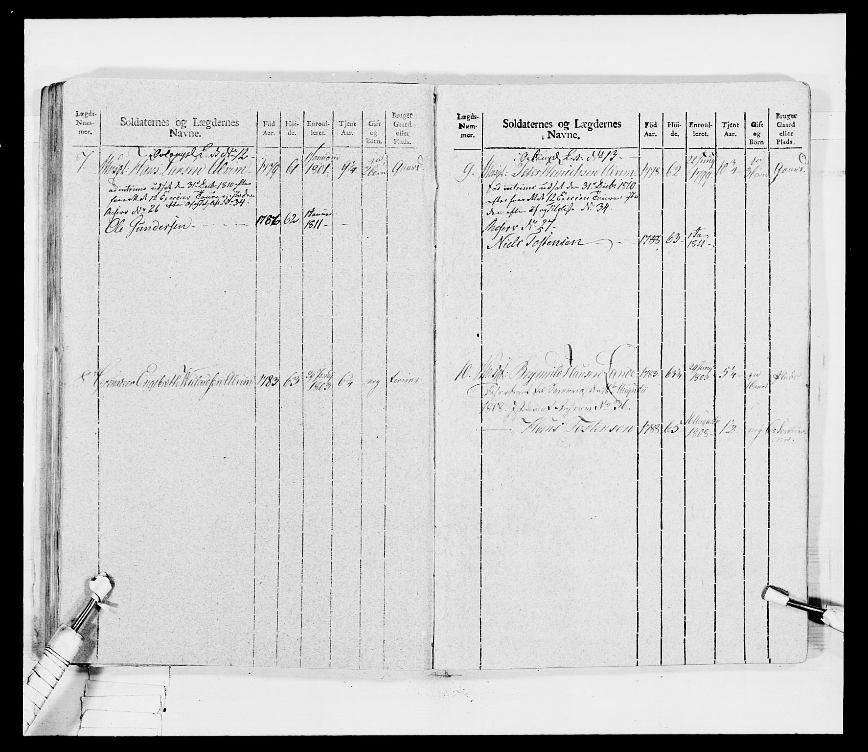 Generalitets- og kommissariatskollegiet, Det kongelige norske kommissariatskollegium, AV/RA-EA-5420/E/Eh/L0030b: Sønnafjelske gevorbne infanteriregiment, 1810, p. 269