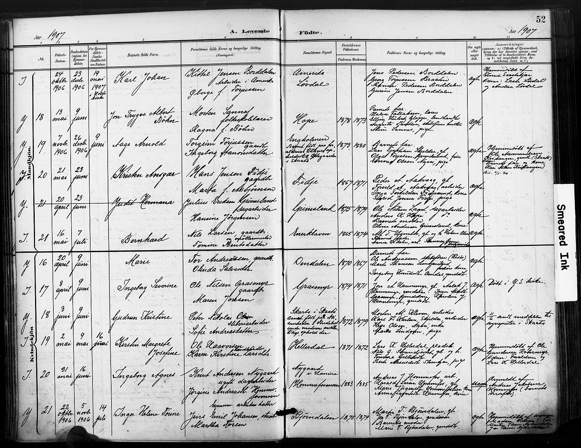 Søndeled sokneprestkontor, SAK/1111-0038/F/Fa/L0006: Parish register (official) no. A 6, 1900-1922, p. 52