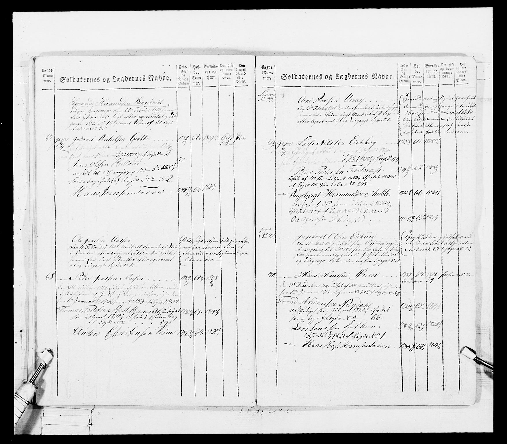 Generalitets- og kommissariatskollegiet, Det kongelige norske kommissariatskollegium, AV/RA-EA-5420/E/Eh/L0100: Bergenhusiske skarpskytterbataljon, 1812, p. 145