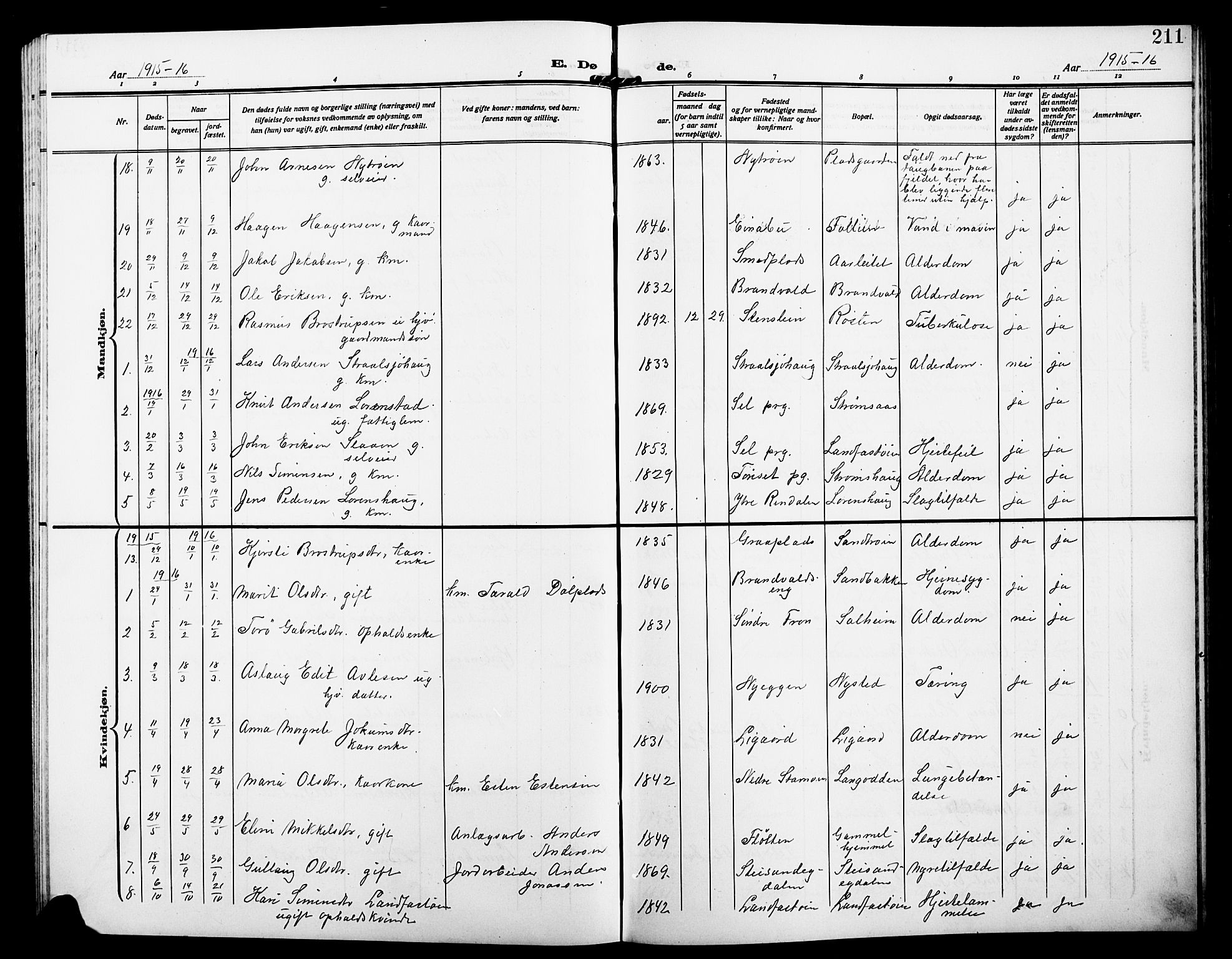 Alvdal prestekontor, SAH/PREST-060/H/Ha/Hab/L0005: Parish register (copy) no. 5, 1908-1923, p. 211