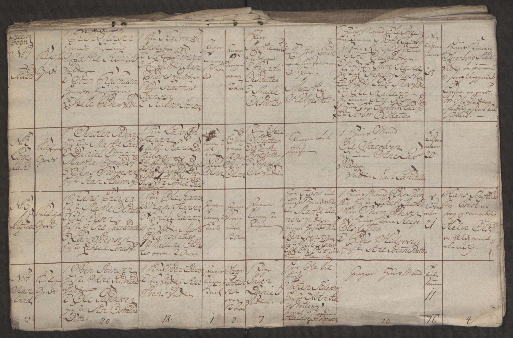 Rentekammeret inntil 1814, Reviderte regnskaper, Hovedkasseregnskaper, RA/EA-4065/Rf/L0072b: Ekstraskatteregnskap, 1762, p. 270
