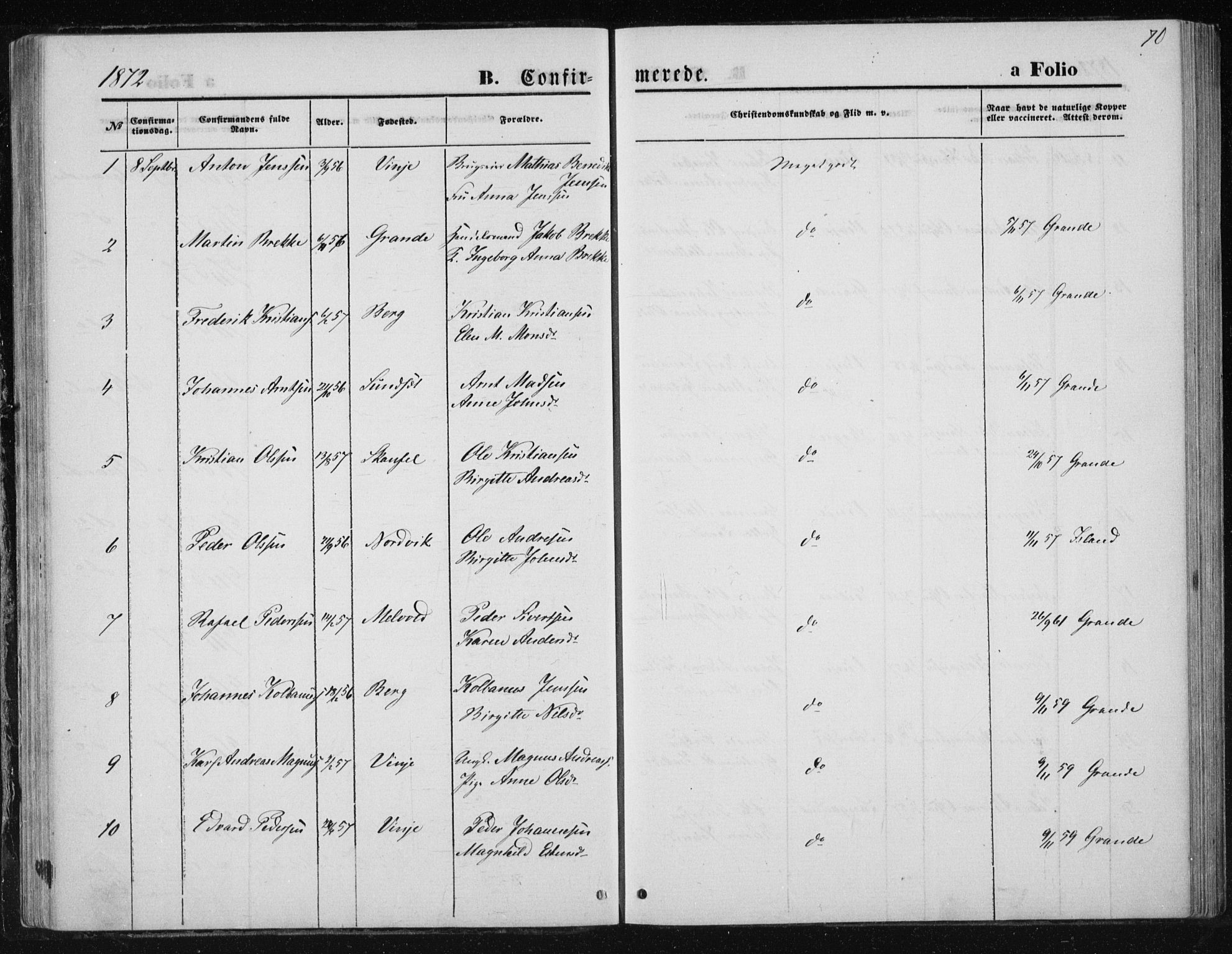 Ministerialprotokoller, klokkerbøker og fødselsregistre - Nord-Trøndelag, SAT/A-1458/733/L0324: Parish register (official) no. 733A03, 1870-1883, p. 70