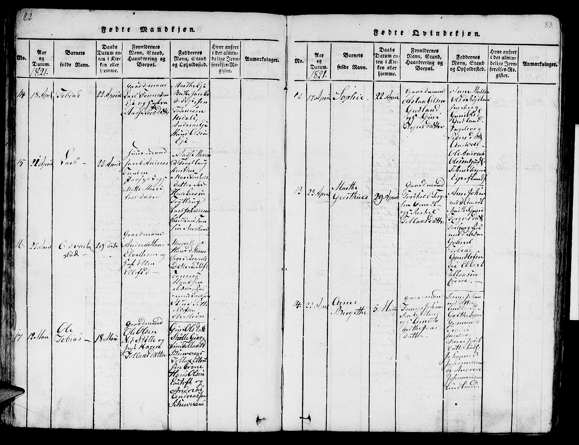 Sokndal sokneprestkontor, AV/SAST-A-101808: Parish register (copy) no. B 1, 1815-1848, p. 82-83