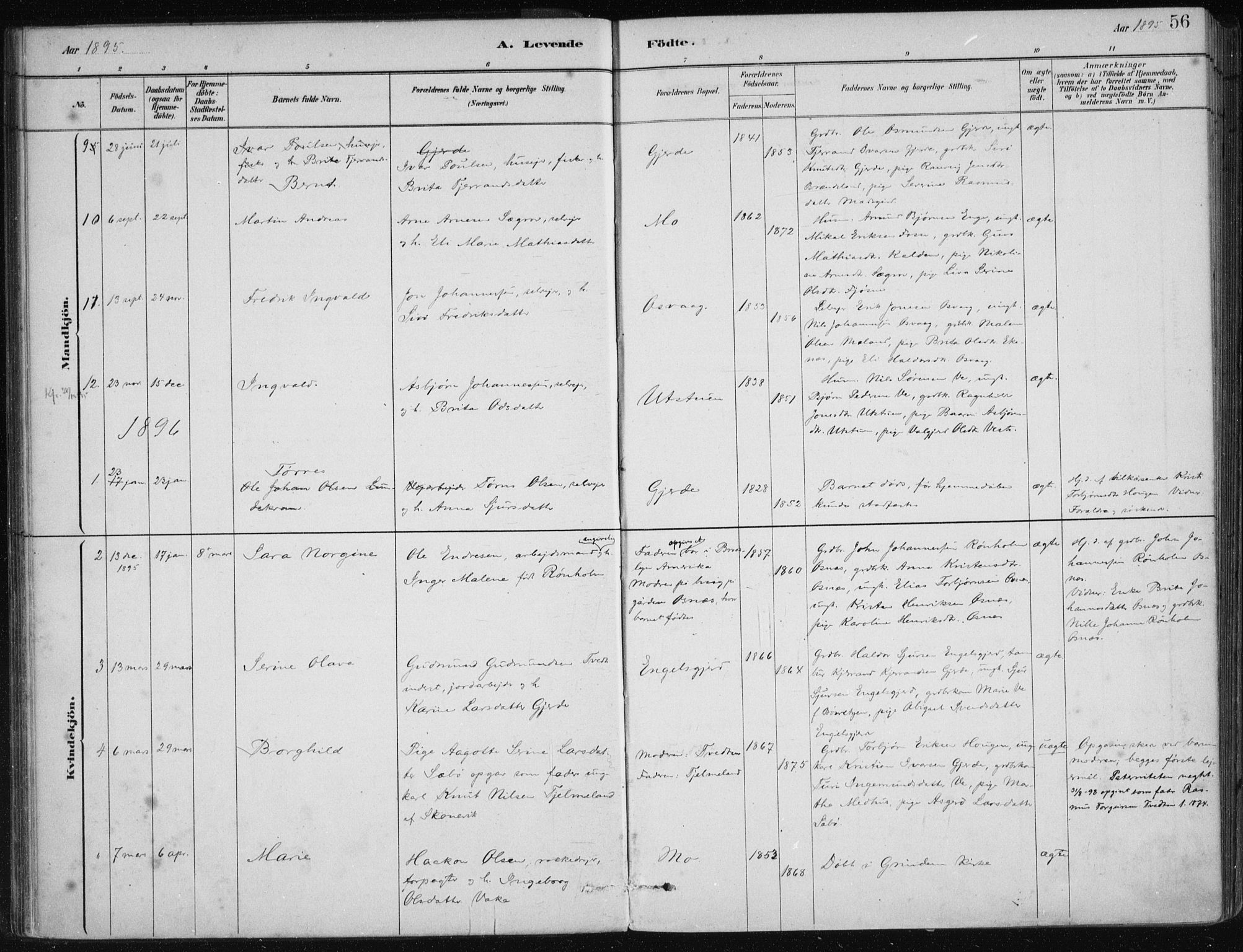 Etne sokneprestembete, SAB/A-75001/H/Haa: Parish register (official) no. C  1, 1879-1919, p. 56