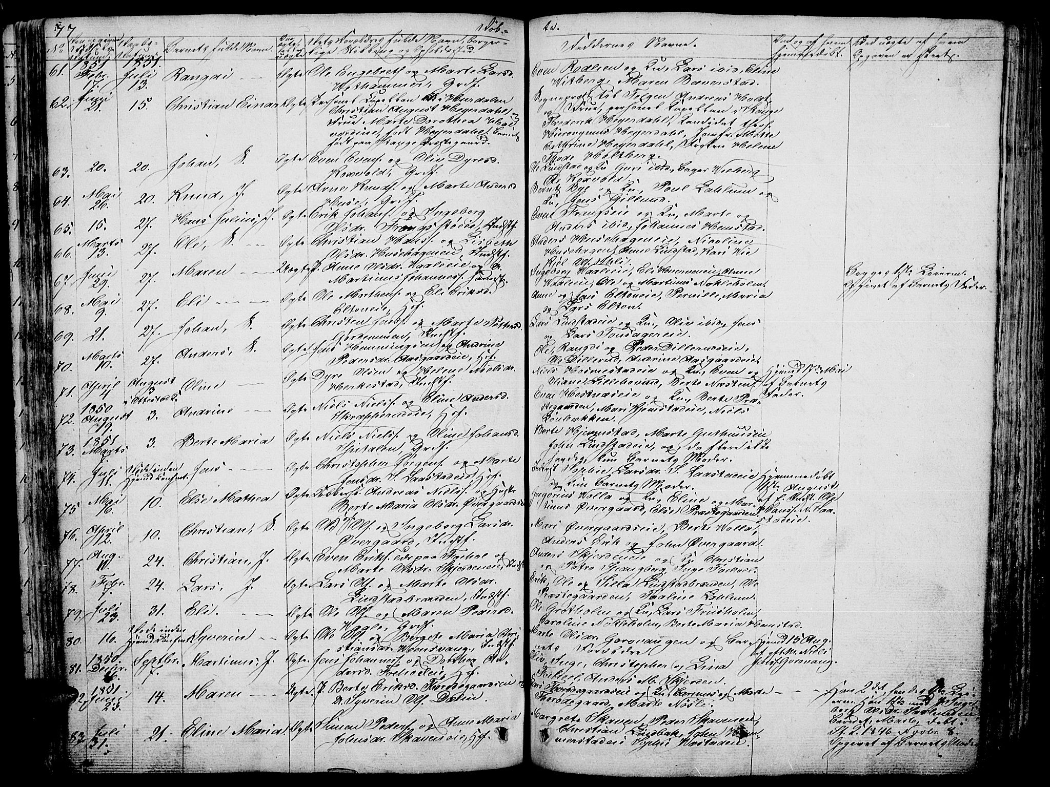 Stange prestekontor, AV/SAH-PREST-002/L/L0003: Parish register (copy) no. 3, 1840-1864, p. 77