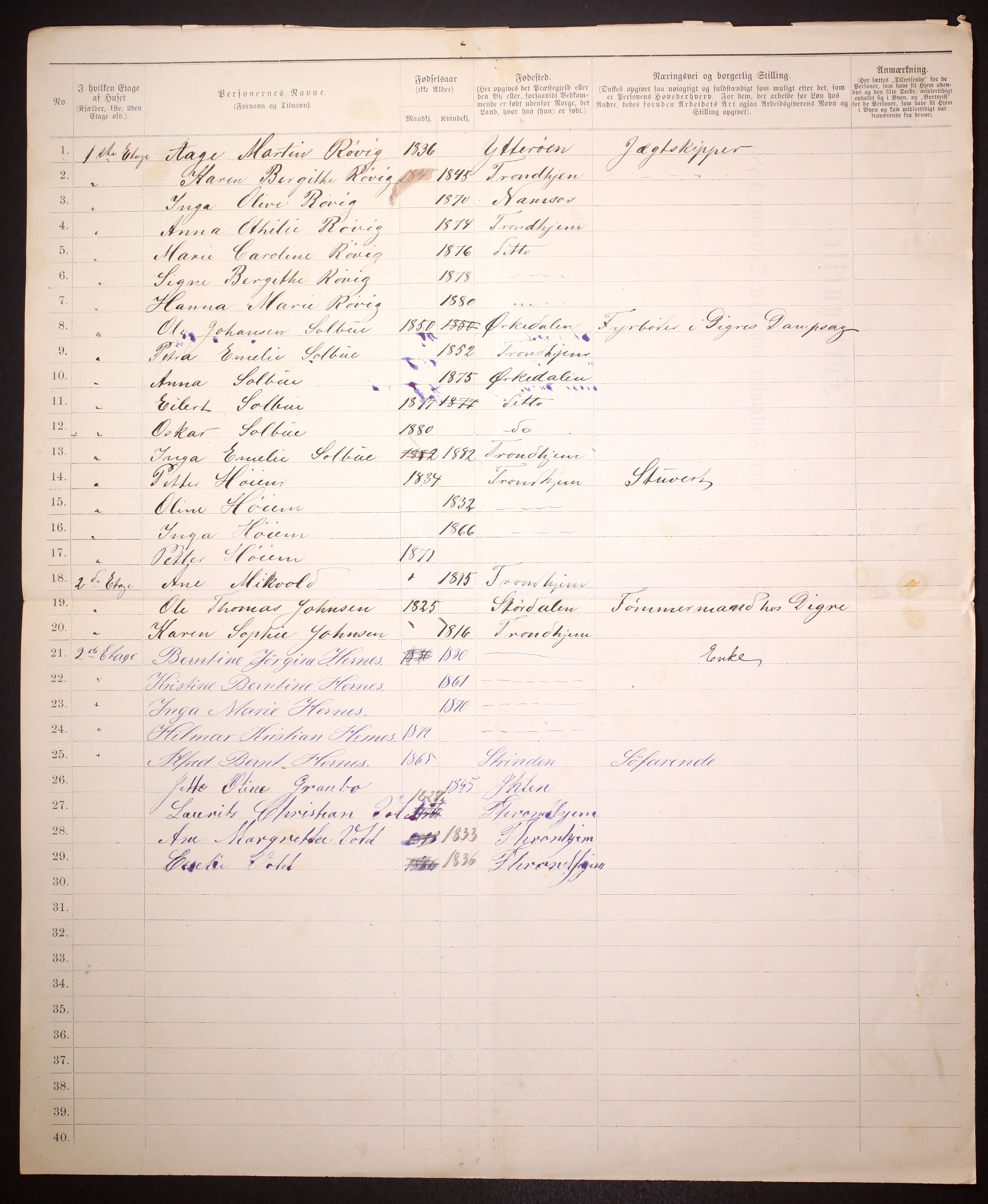 SAT, 1885 census for 1601 Trondheim, 1885, p. 3416