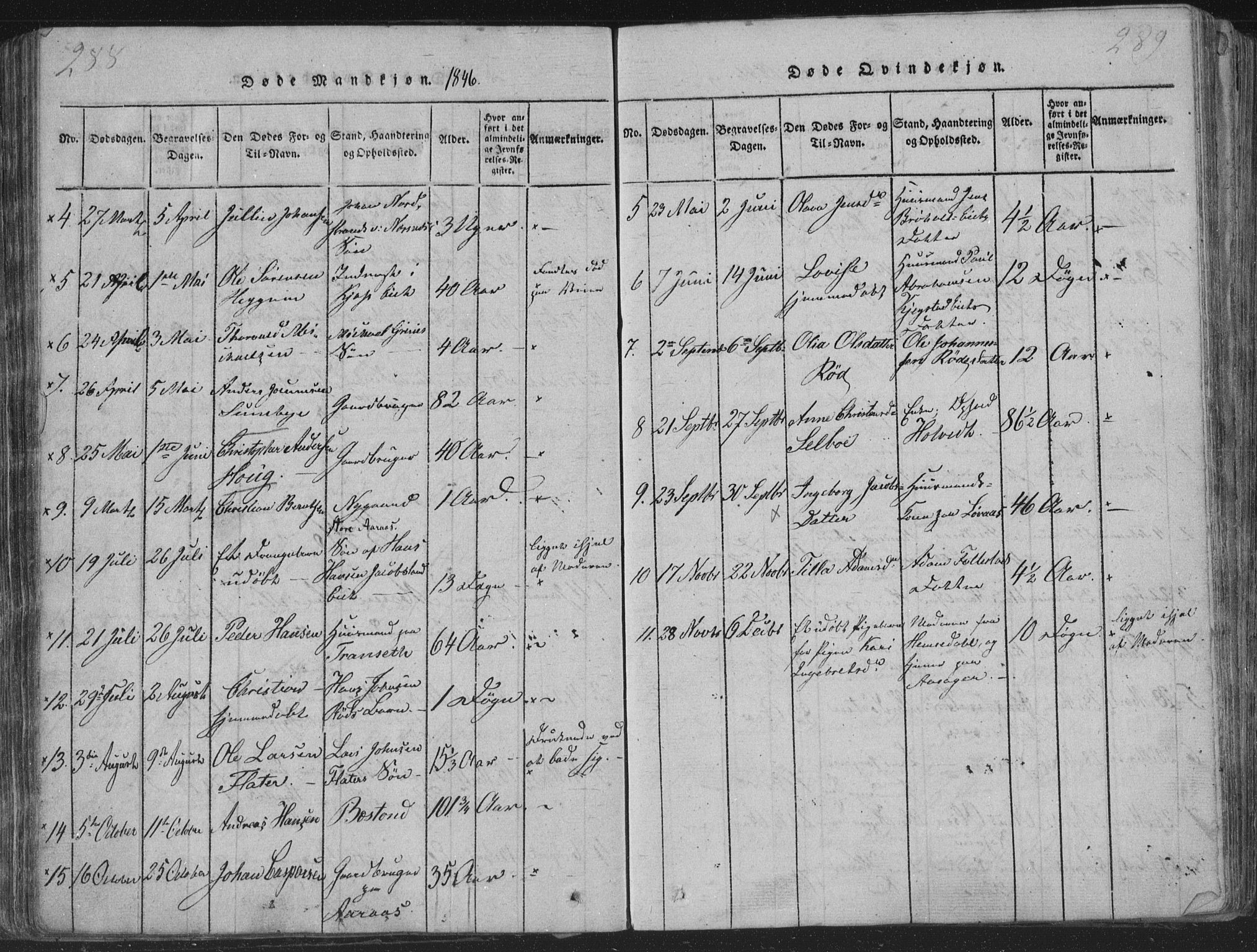 Røyken kirkebøker, AV/SAKO-A-241/G/Ga/L0003: Parish register (copy) no. 3, 1814-1856, p. 288-289