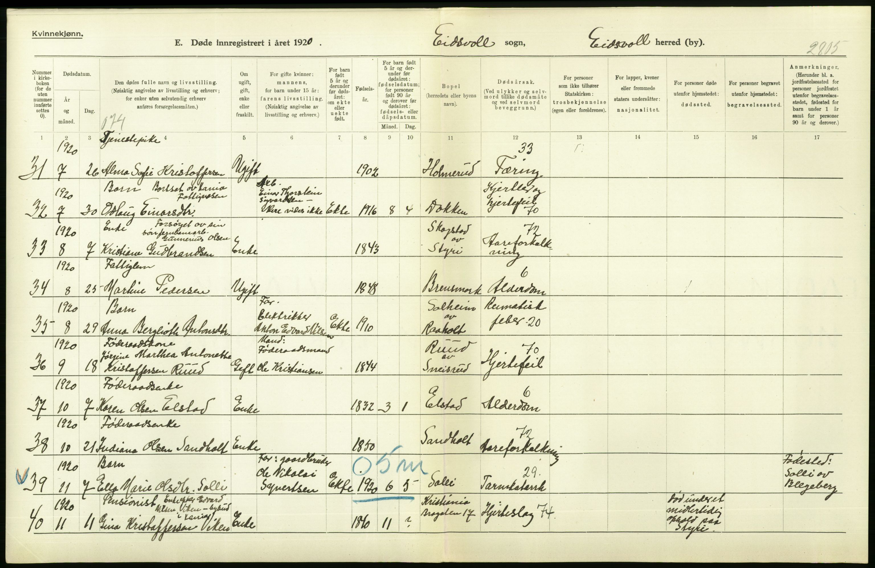 Statistisk sentralbyrå, Sosiodemografiske emner, Befolkning, AV/RA-S-2228/D/Df/Dfb/Dfbj/L0007: Akershus fylke: Døde. Bygder og byer., 1920, p. 456