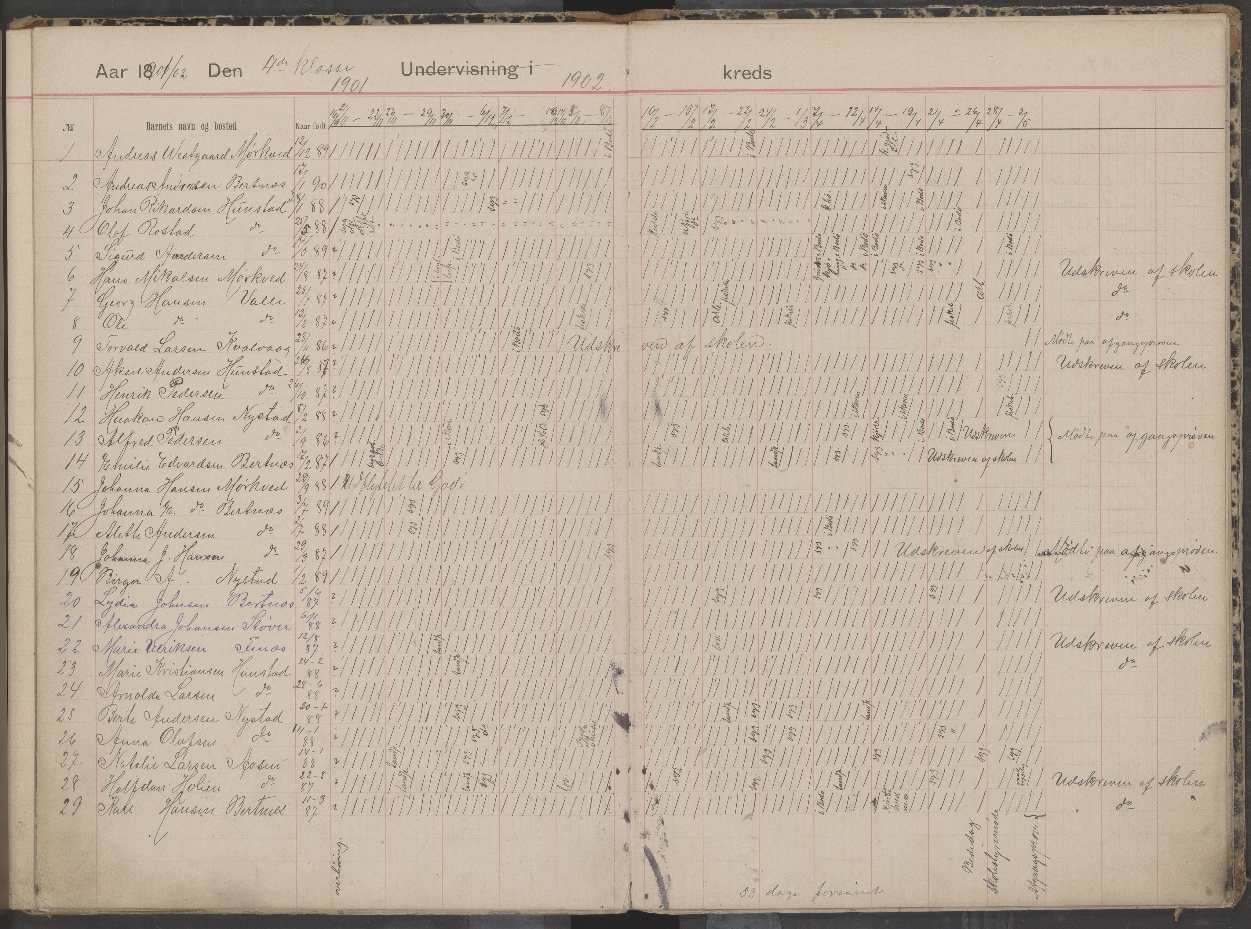 Bodin kommune. Støver skolekrets, AIN/K-18431.510.07/F/Fa/L0001: Dagbok for skolehold og skolesøkning, 1892-1905