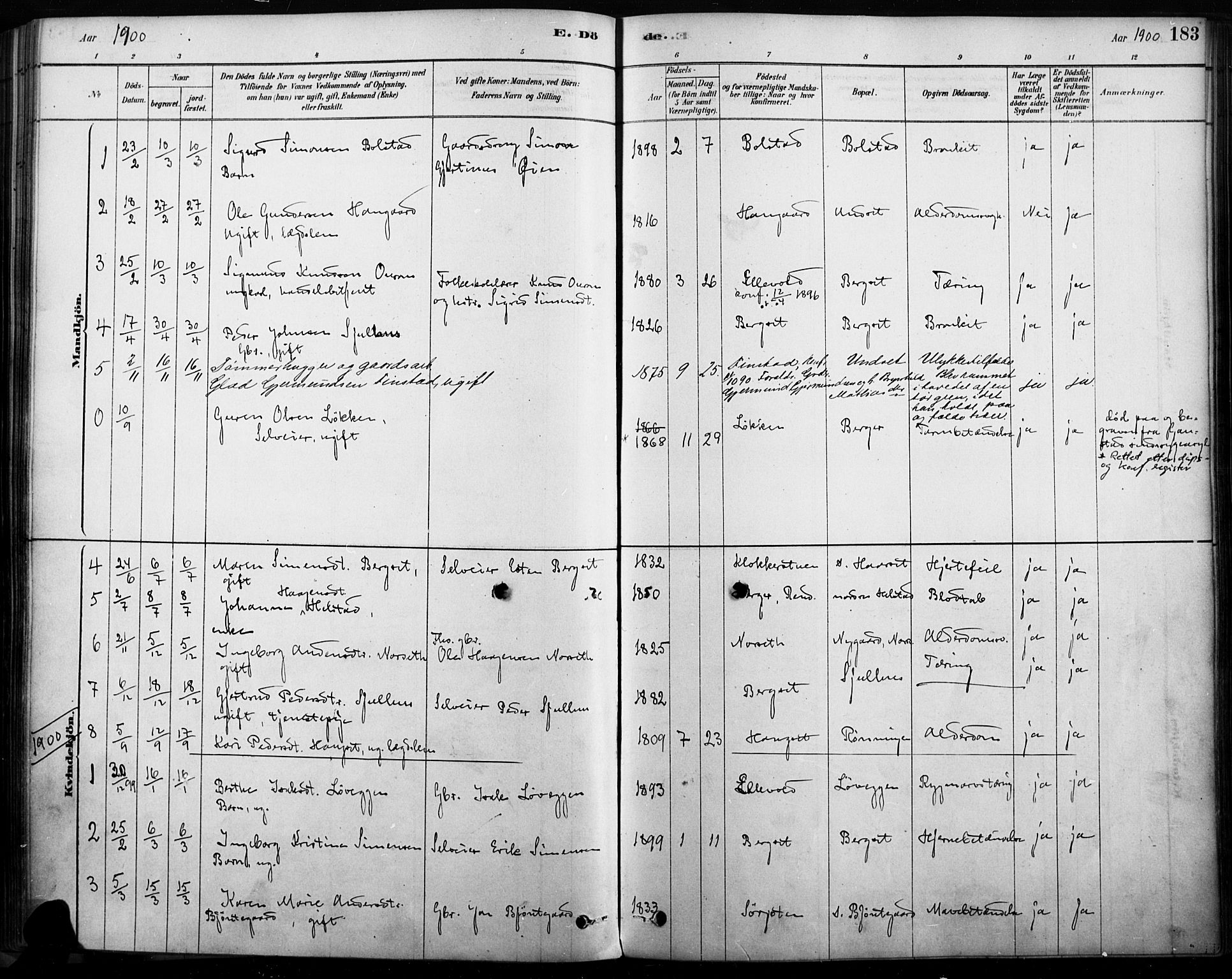 Rendalen prestekontor, SAH/PREST-054/H/Ha/Haa/L0009: Parish register (official) no. 9, 1878-1901, p. 183