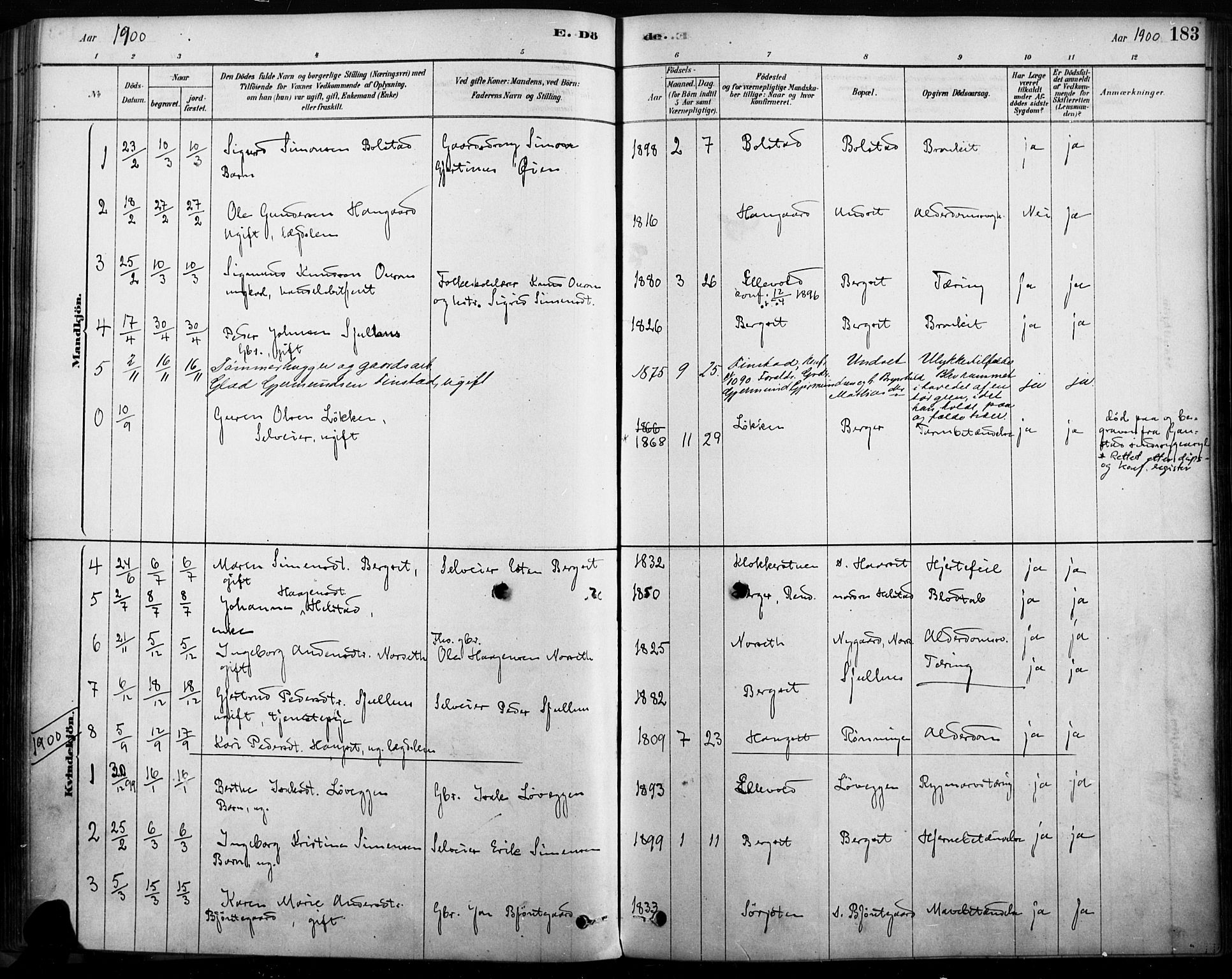 Rendalen prestekontor, AV/SAH-PREST-054/H/Ha/Haa/L0009: Parish register (official) no. 9, 1878-1901, p. 183