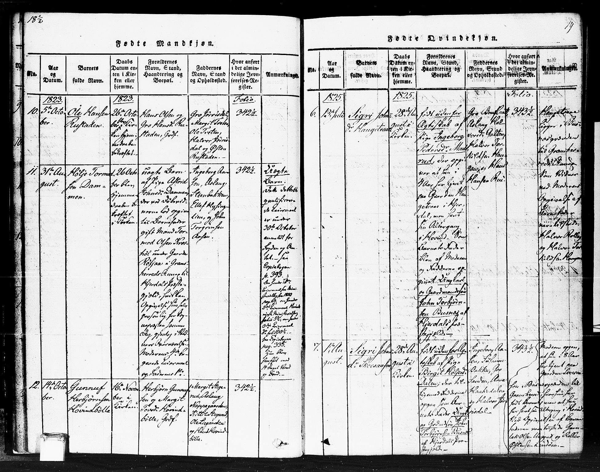Gransherad kirkebøker, SAKO/A-267/F/Fb/L0002: Parish register (official) no. II 2, 1815-1843, p. 19