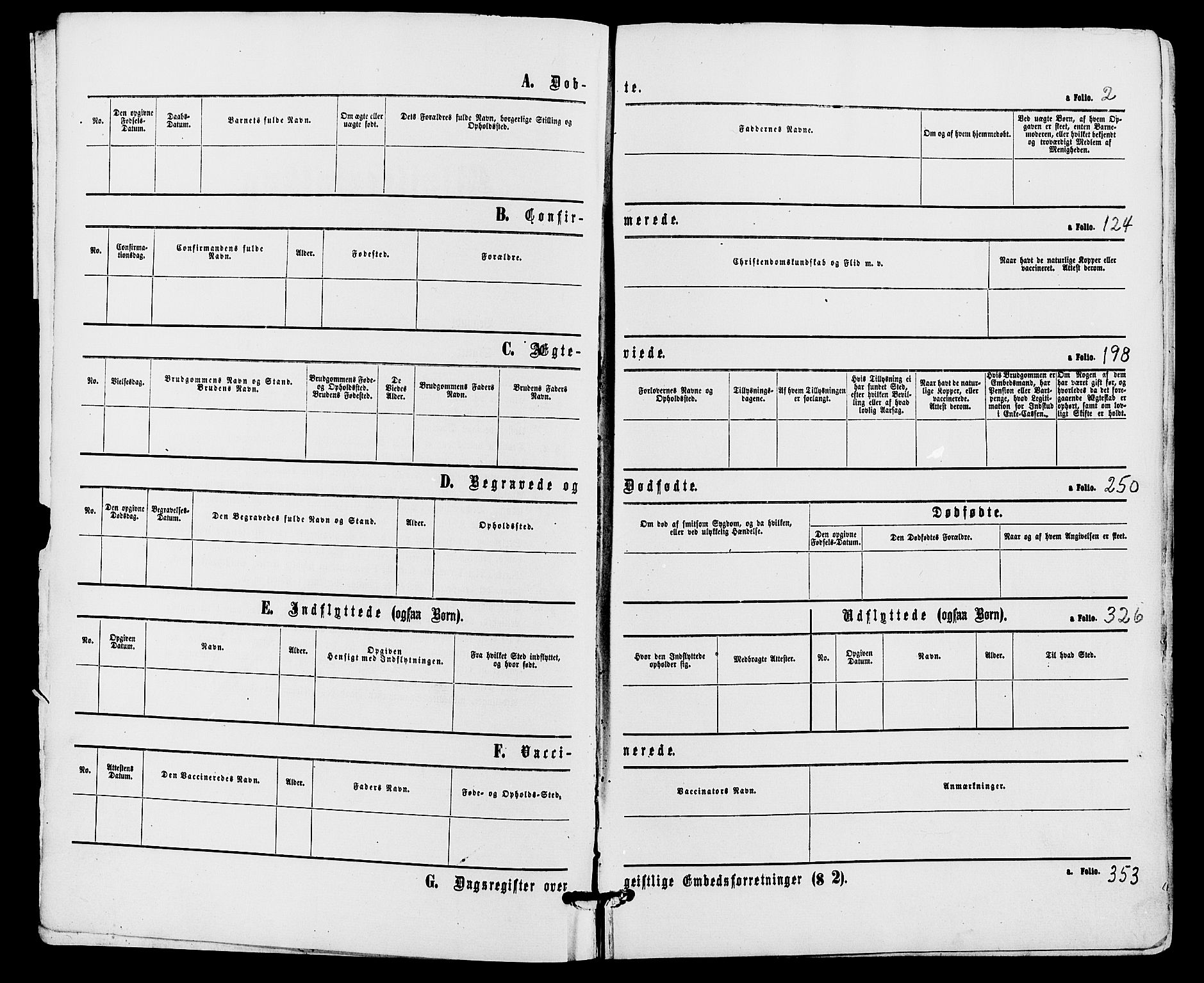 Stor-Elvdal prestekontor, SAH/PREST-052/H/Ha/Haa/L0001: Parish register (official) no. 1, 1871-1882