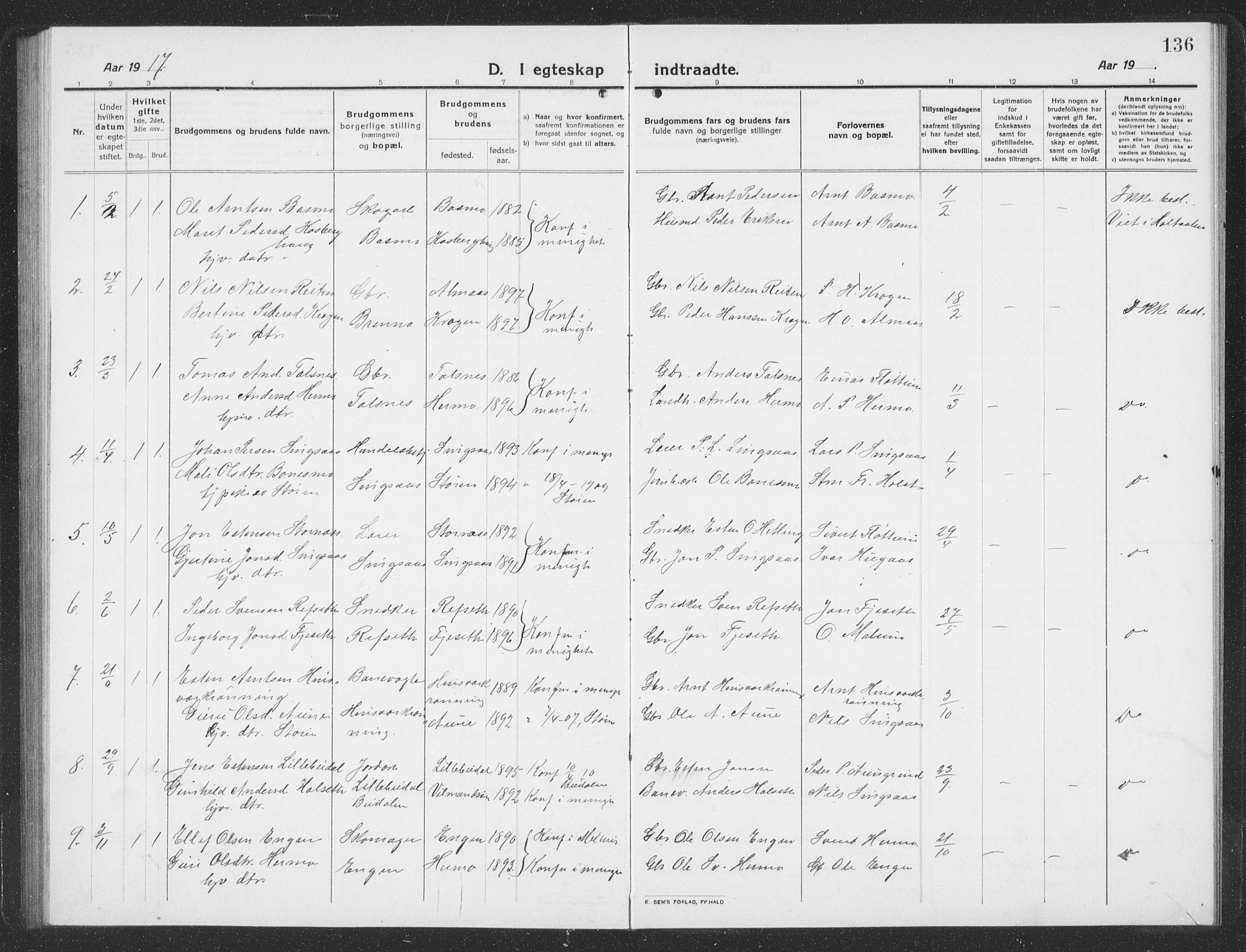 Ministerialprotokoller, klokkerbøker og fødselsregistre - Sør-Trøndelag, SAT/A-1456/688/L1030: Parish register (copy) no. 688C05, 1916-1939, p. 136