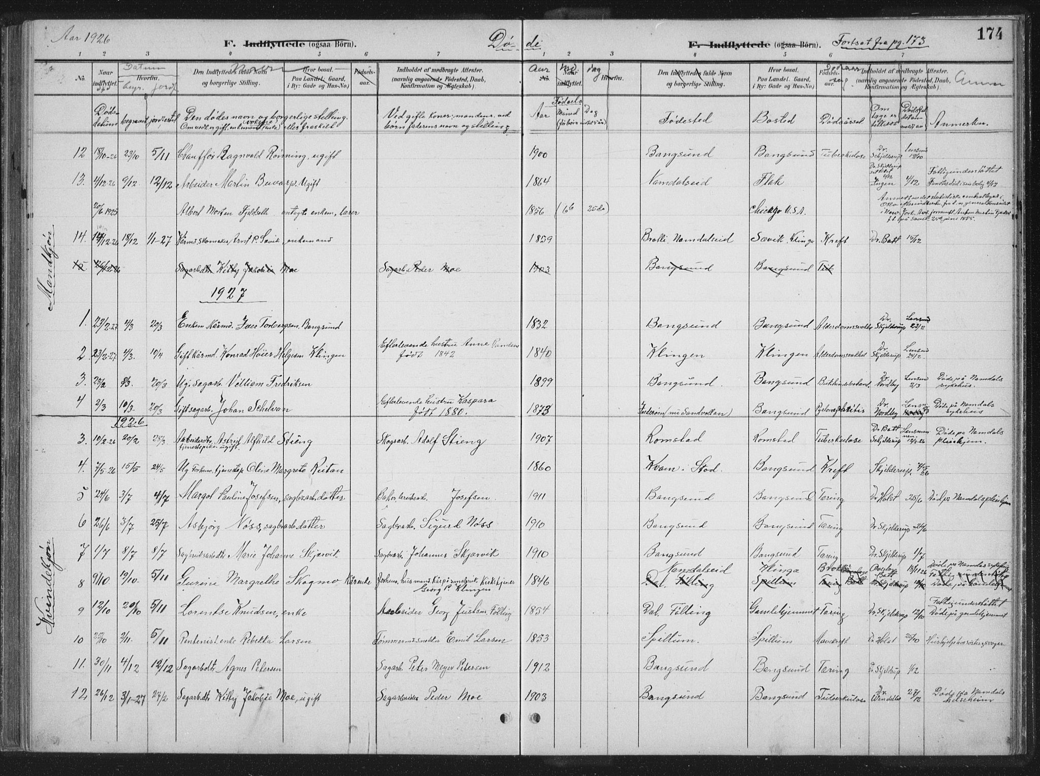 Ministerialprotokoller, klokkerbøker og fødselsregistre - Nord-Trøndelag, SAT/A-1458/770/L0591: Parish register (copy) no. 770C02, 1902-1940, p. 174