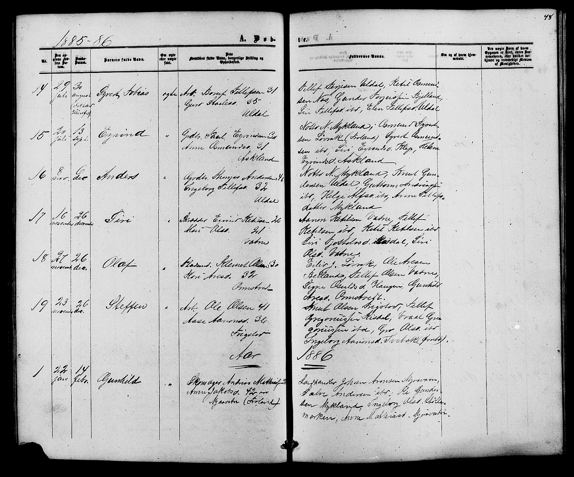 Herefoss sokneprestkontor, AV/SAK-1111-0019/F/Fb/Fbc/L0002: Parish register (copy) no. B 2, 1867-1886, p. 48