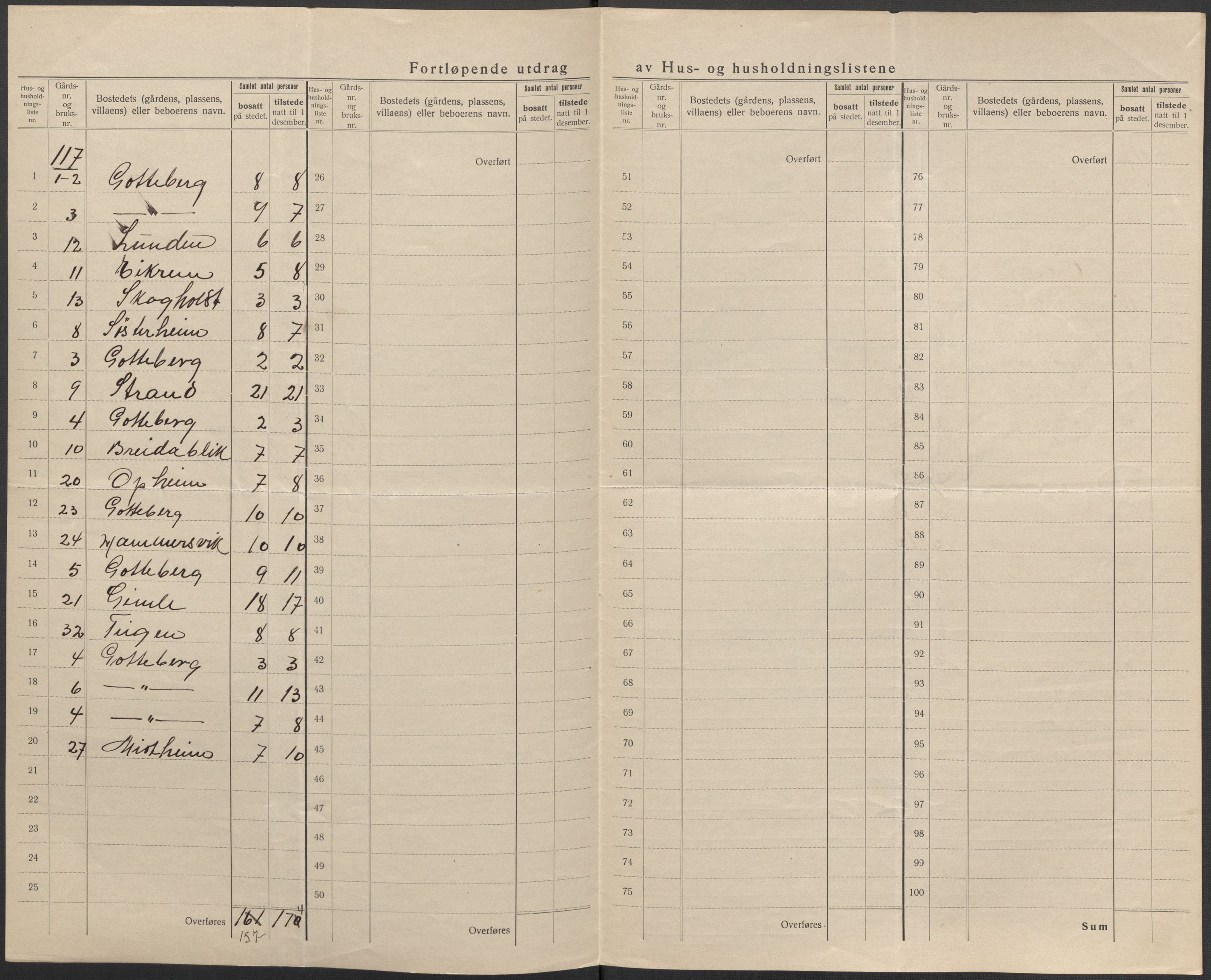 SAB, 1920 census for Sør-Vågsøy, 1920, p. 27